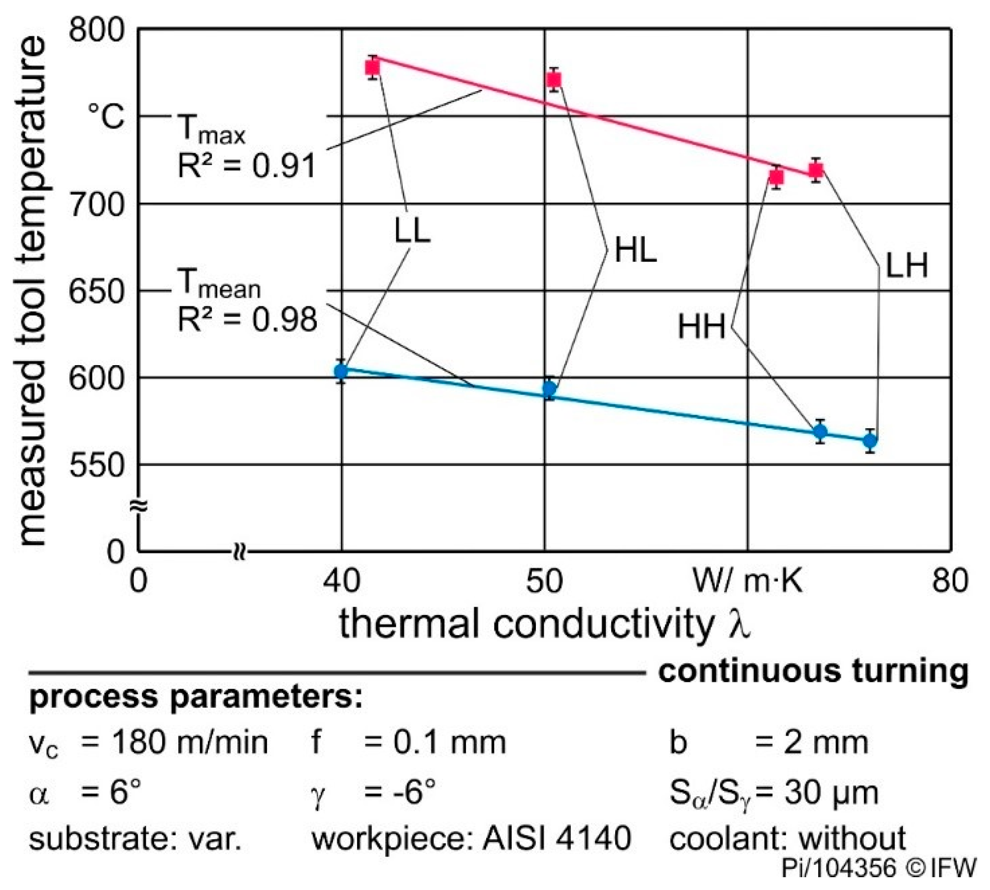 Materials 13 04571 g009