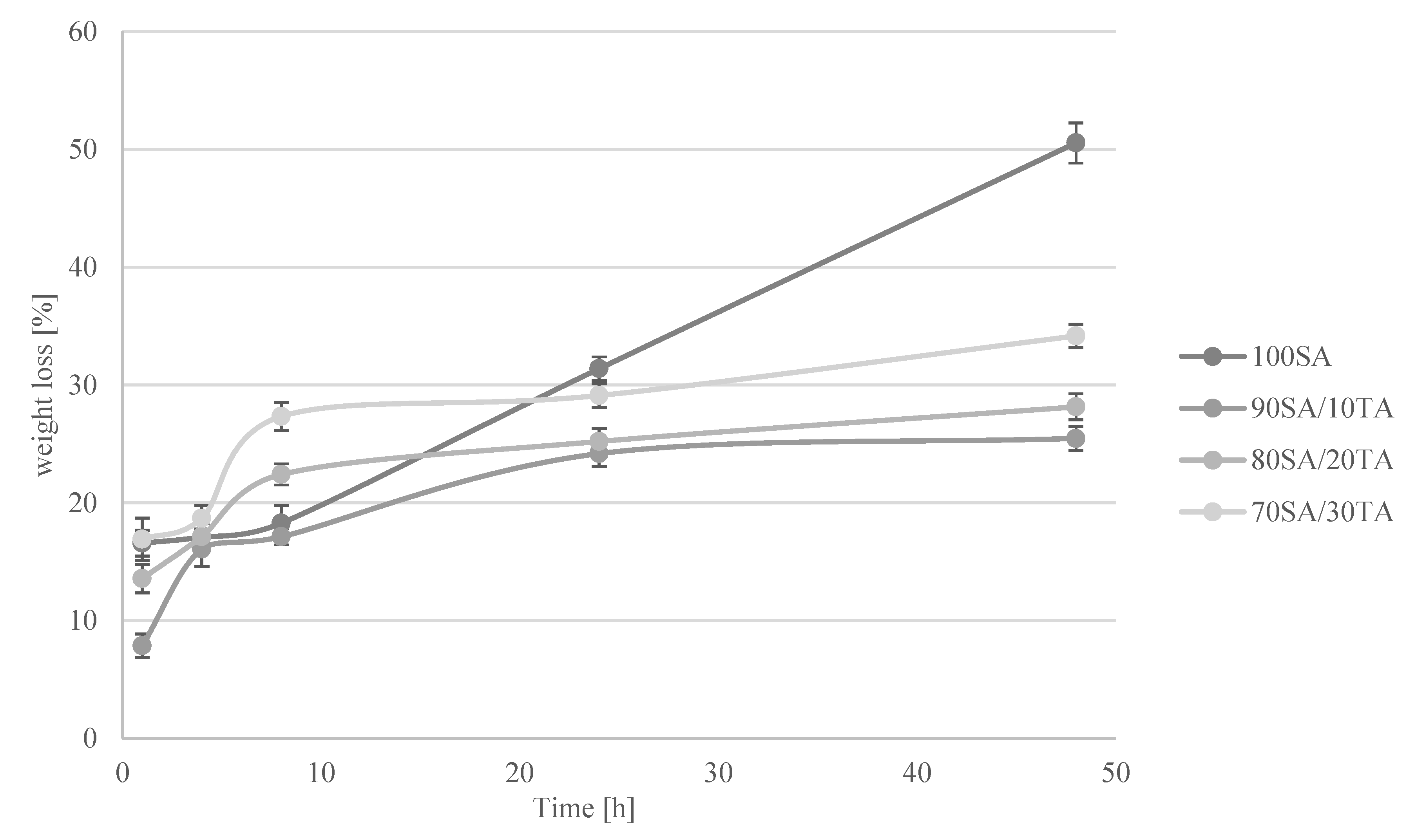 Materials 13 04572 g002