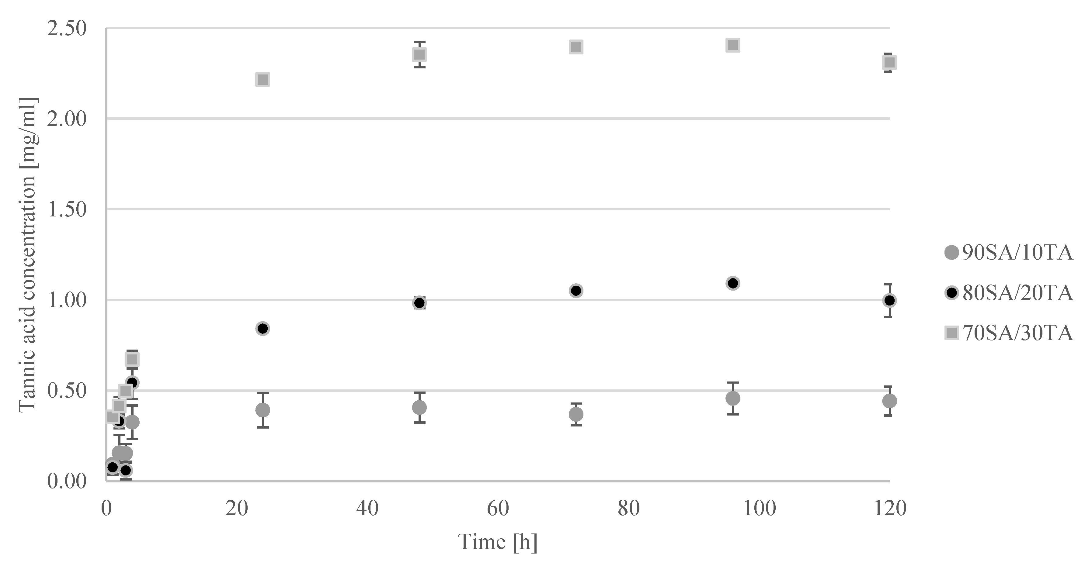 Materials 13 04572 g003