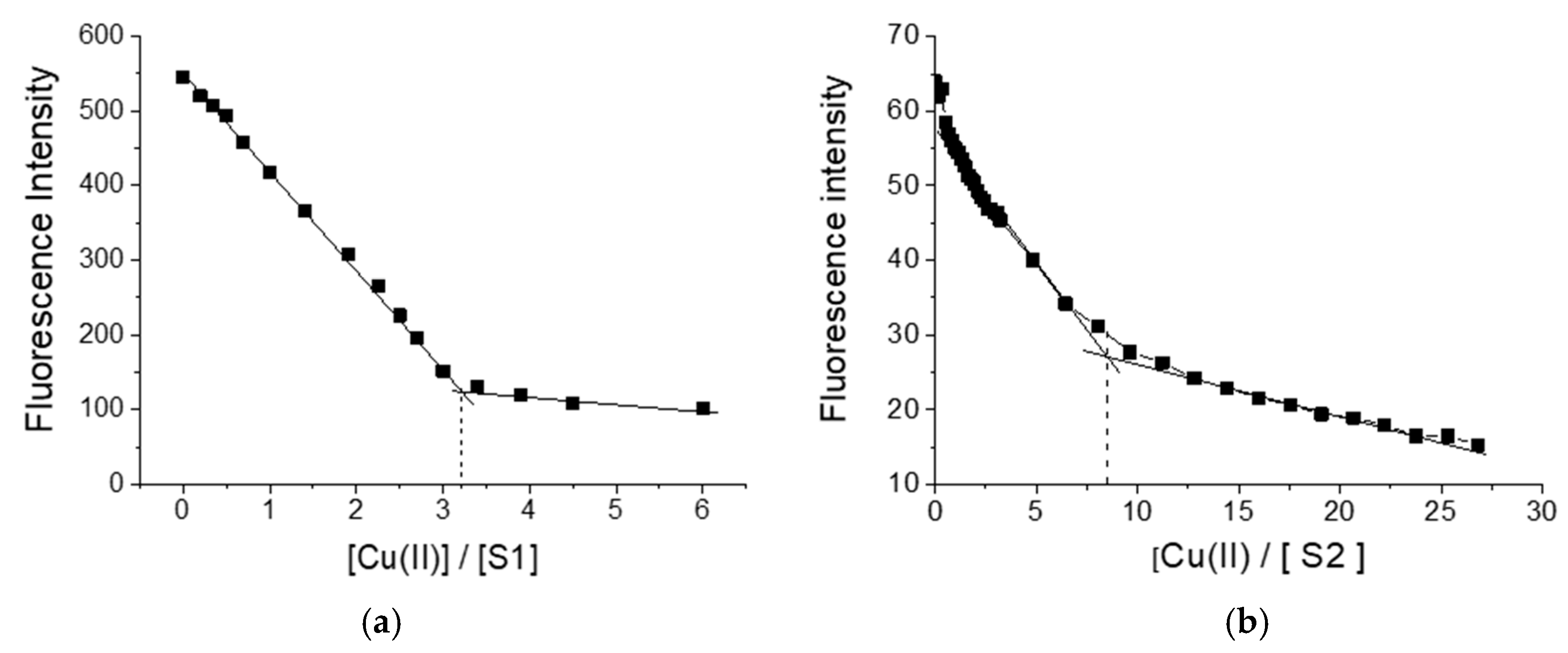 Materials 13 04574 g001