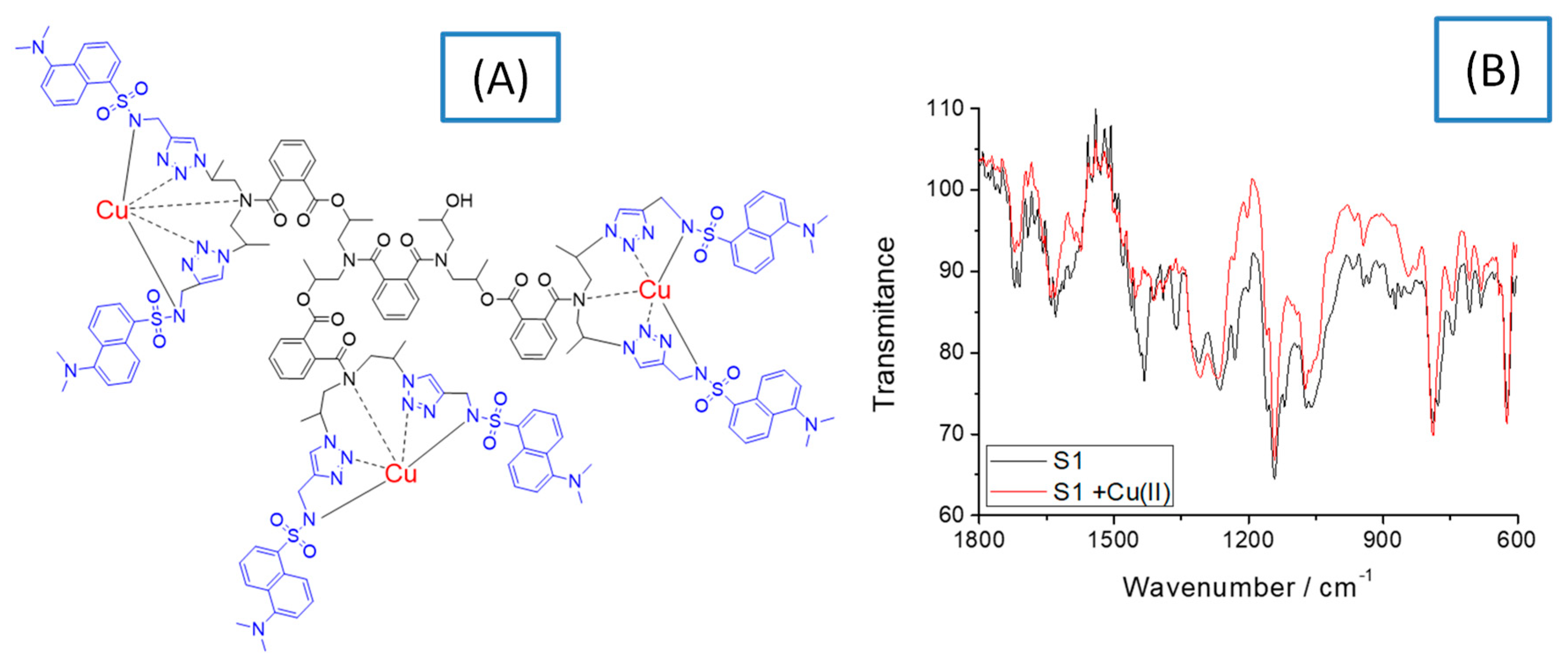 Materials 13 04574 g002