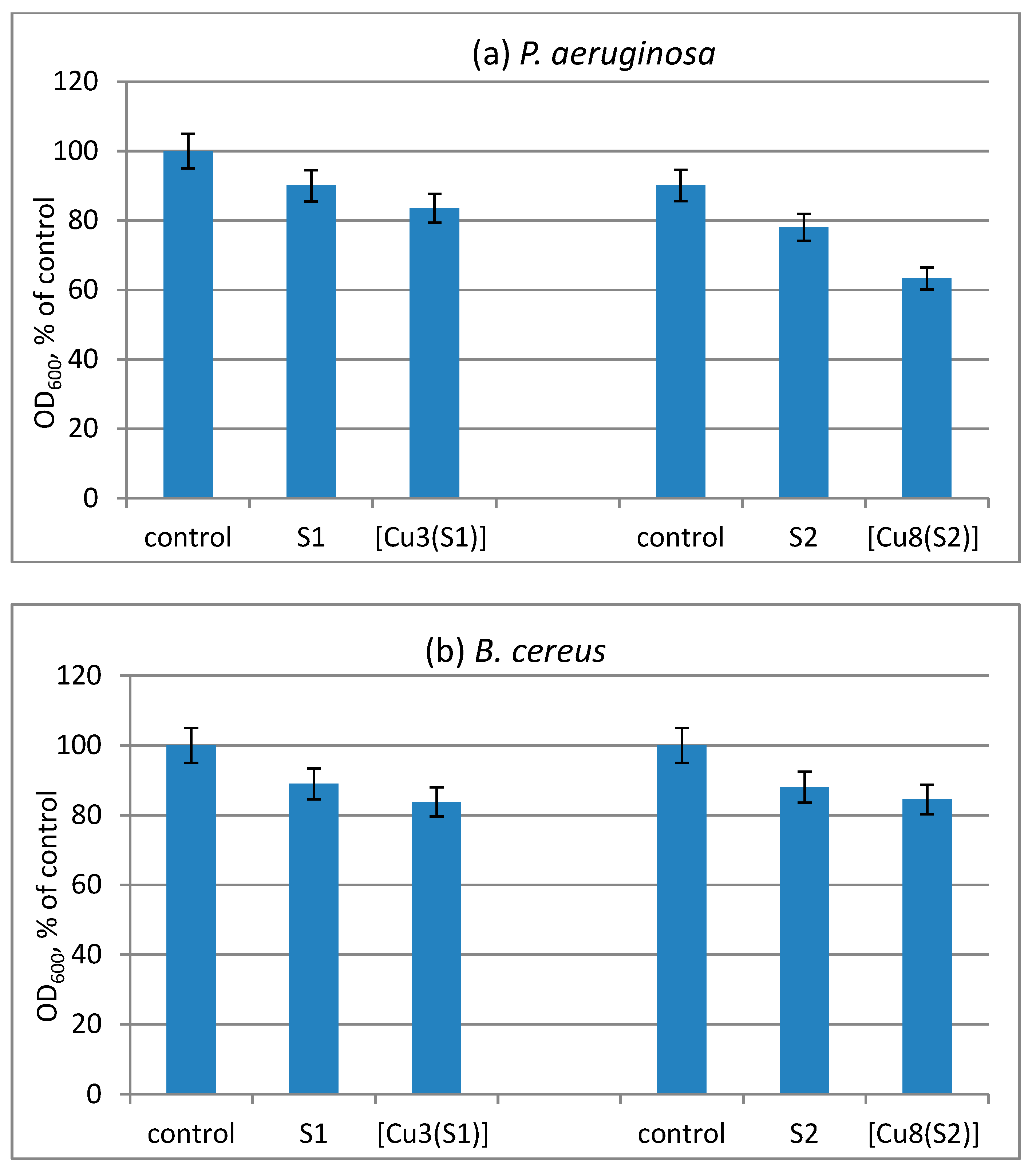 Materials 13 04574 g005