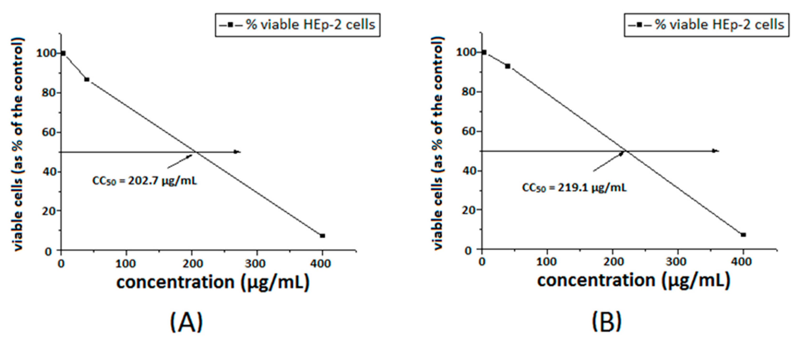 Materials 13 04574 g007