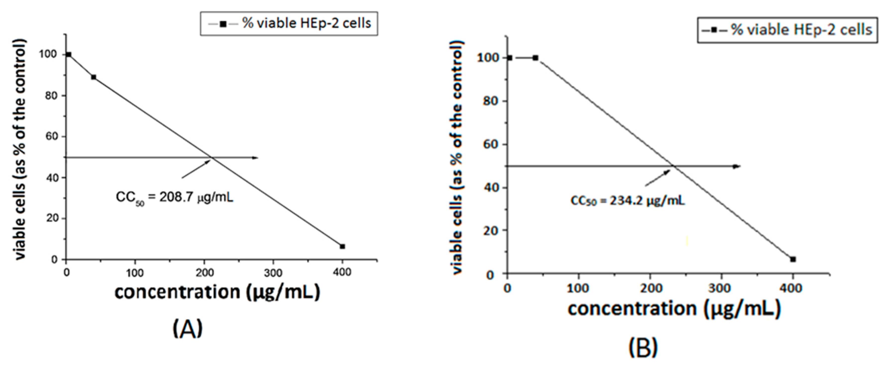 Materials 13 04574 g008