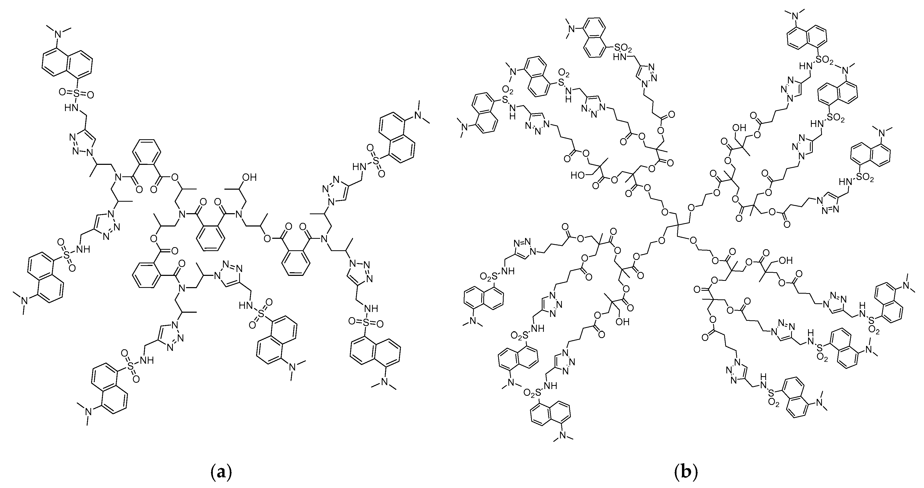 Materials 13 04574 sch001