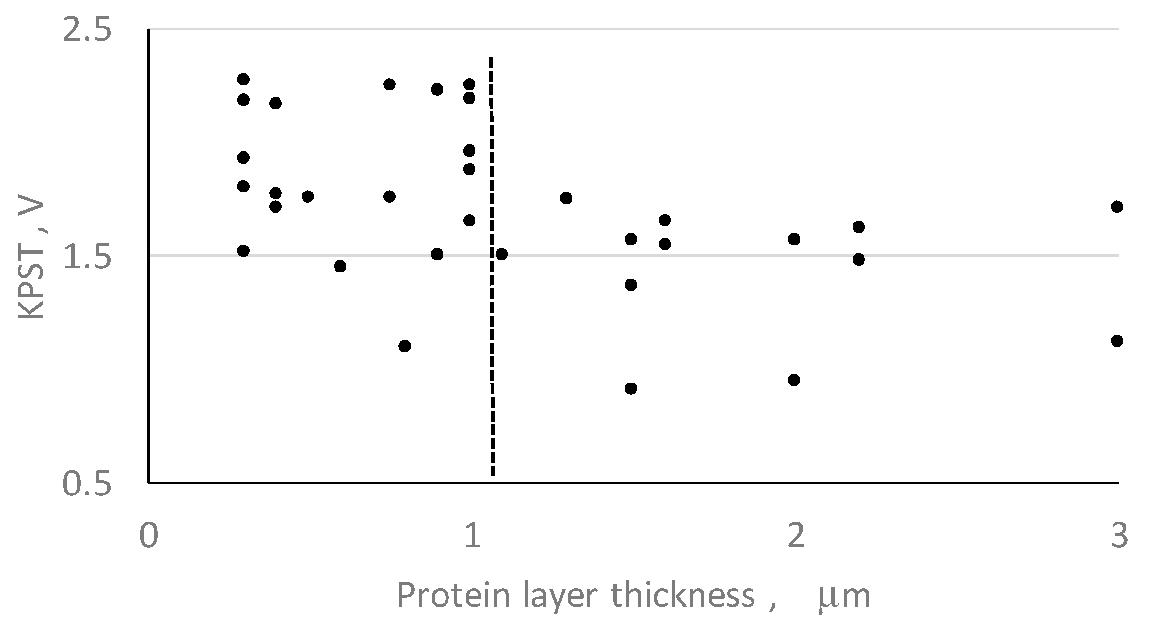 Materials 13 04575 g004