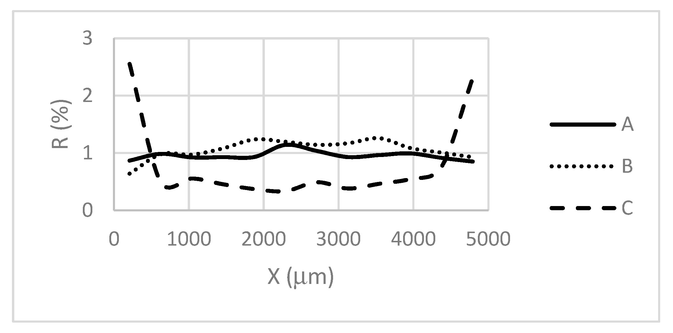 Materials 13 04575 g006