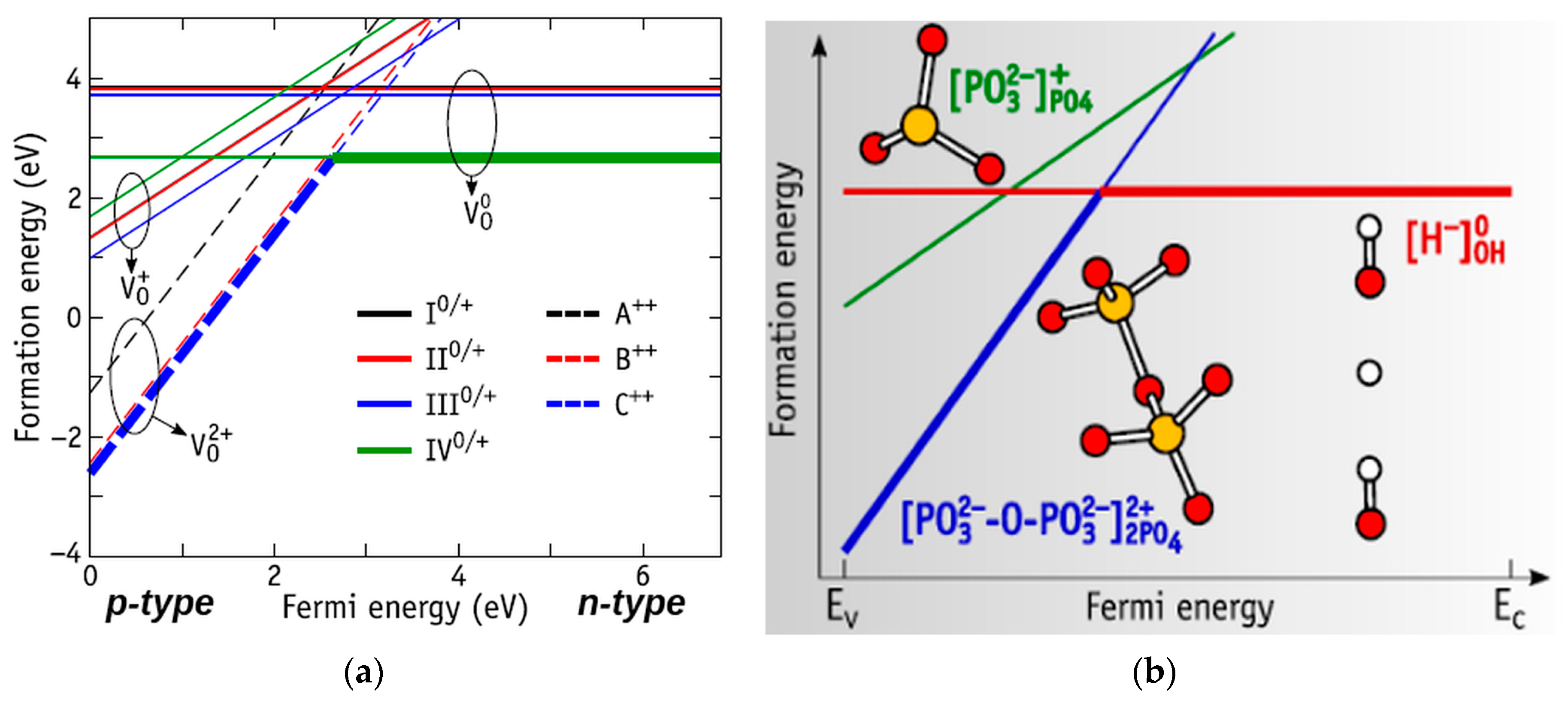 Materials 13 04575 g015