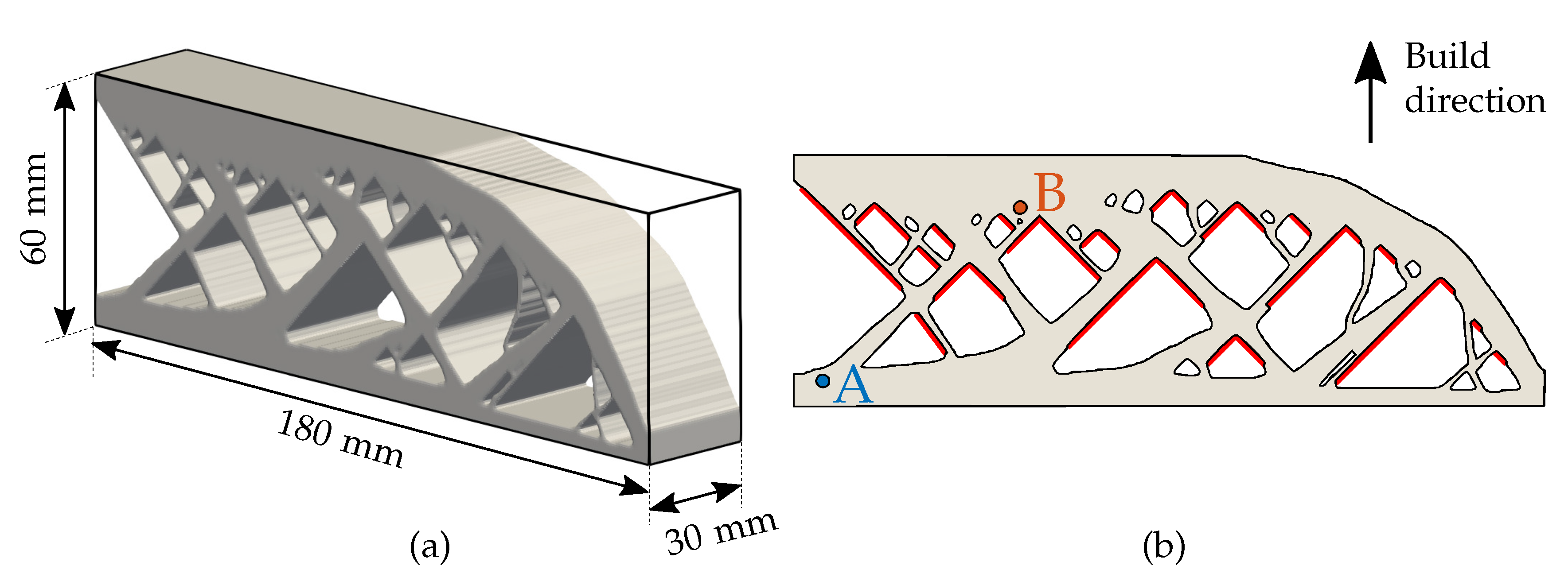 Materials 13 04576 g003