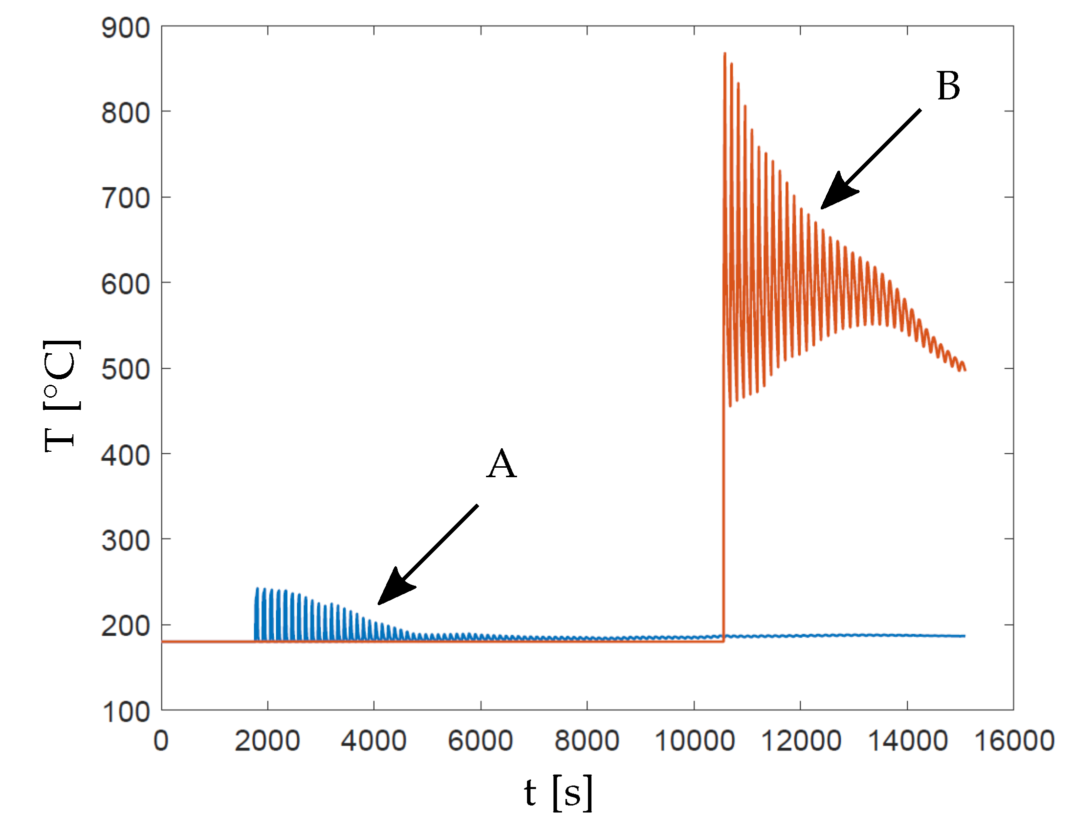 Materials 13 04576 g005