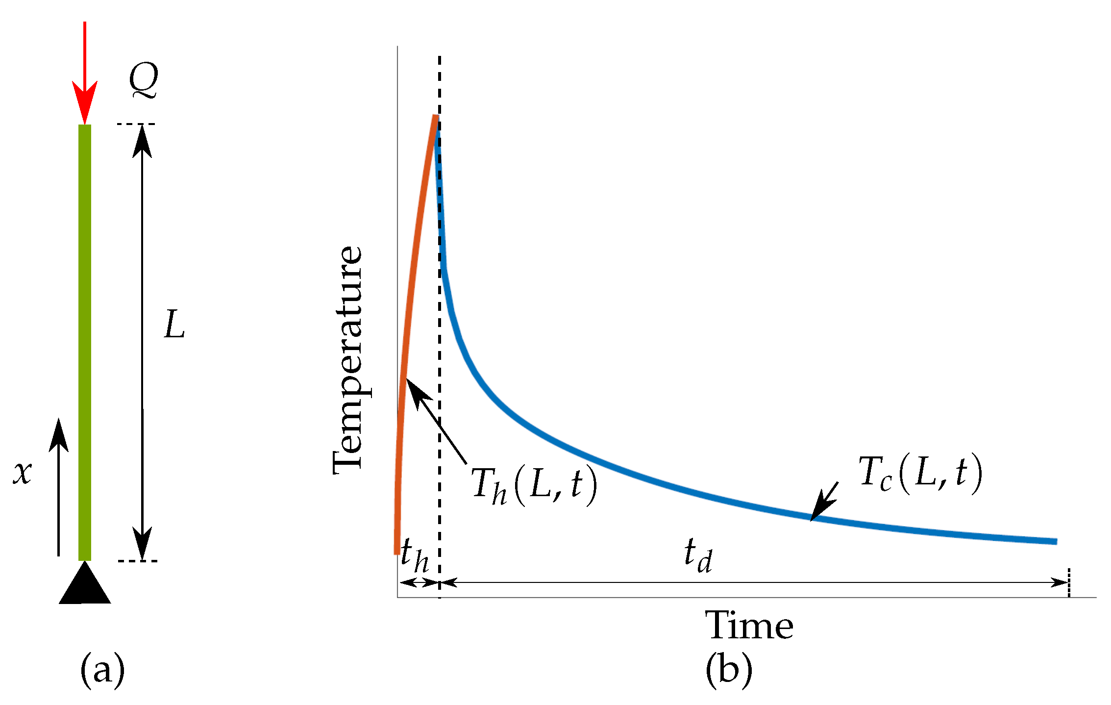 Materials 13 04576 g007