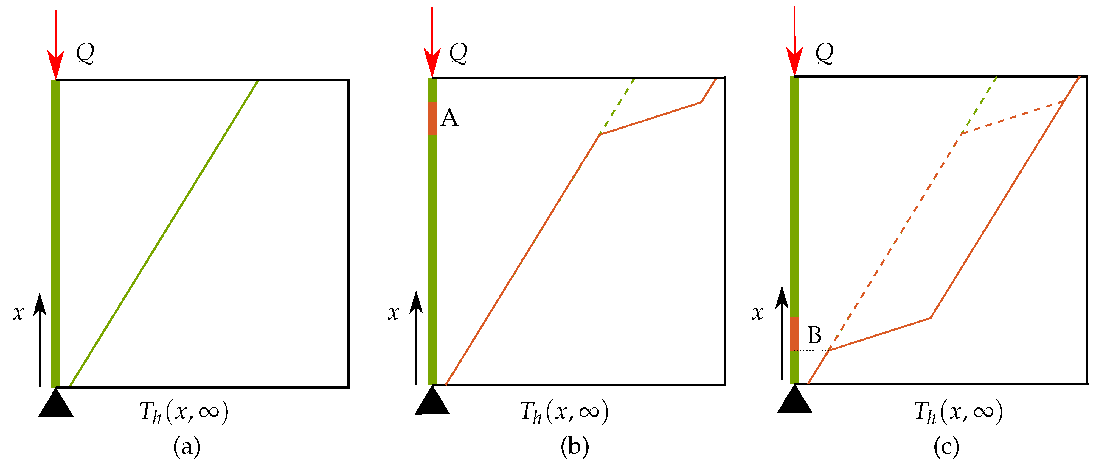 Materials 13 04576 g011