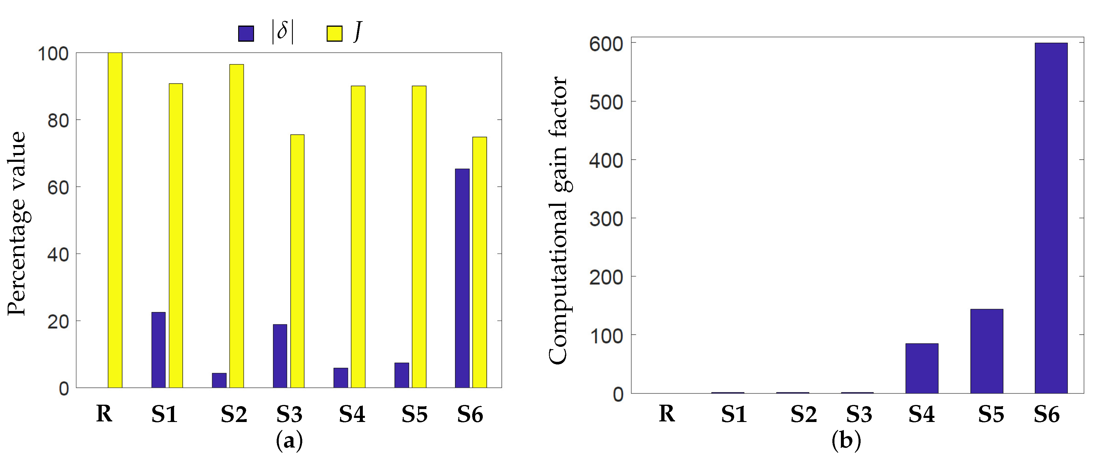 Materials 13 04576 g013