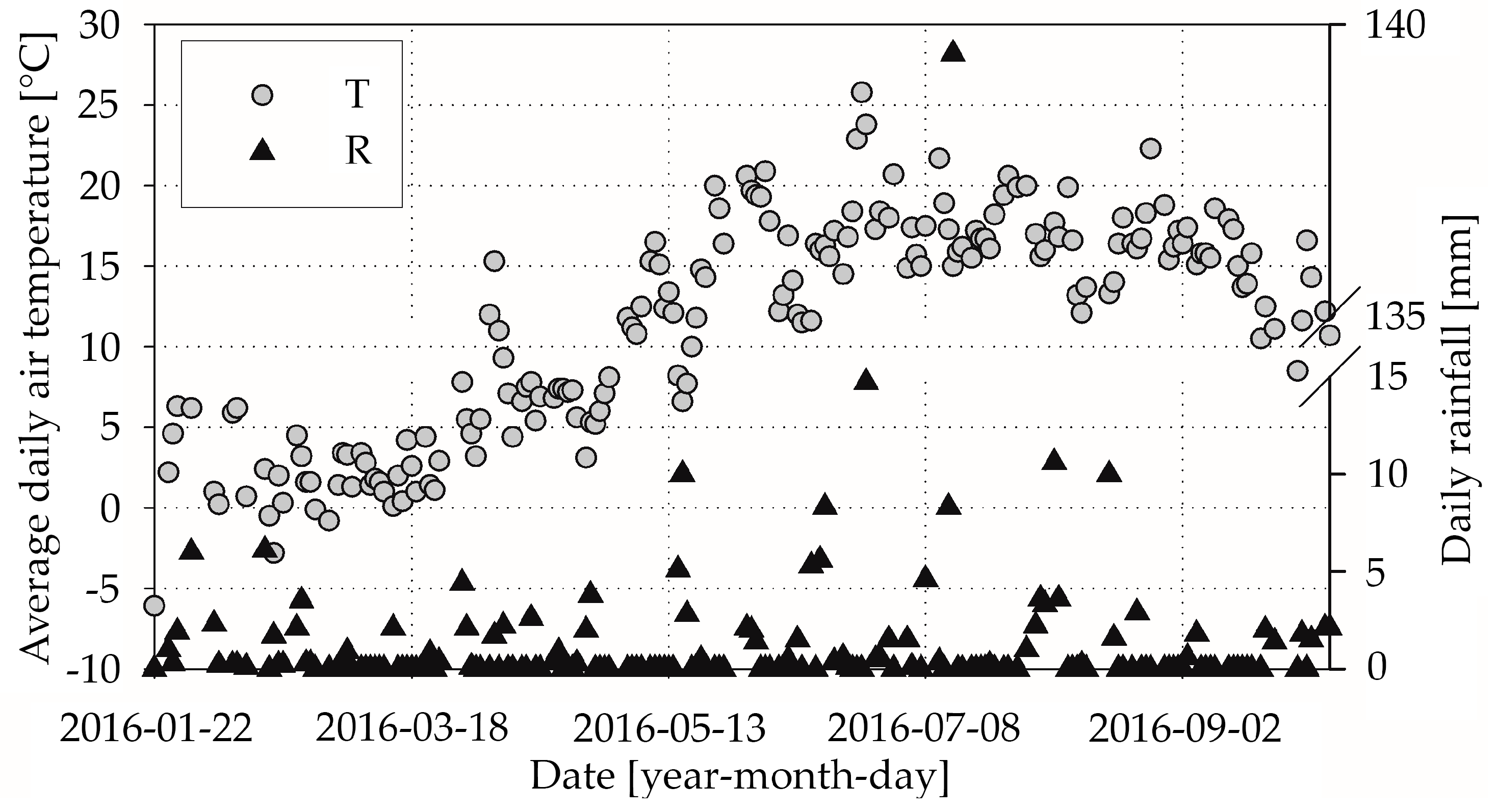 Materials 13 04577 g001