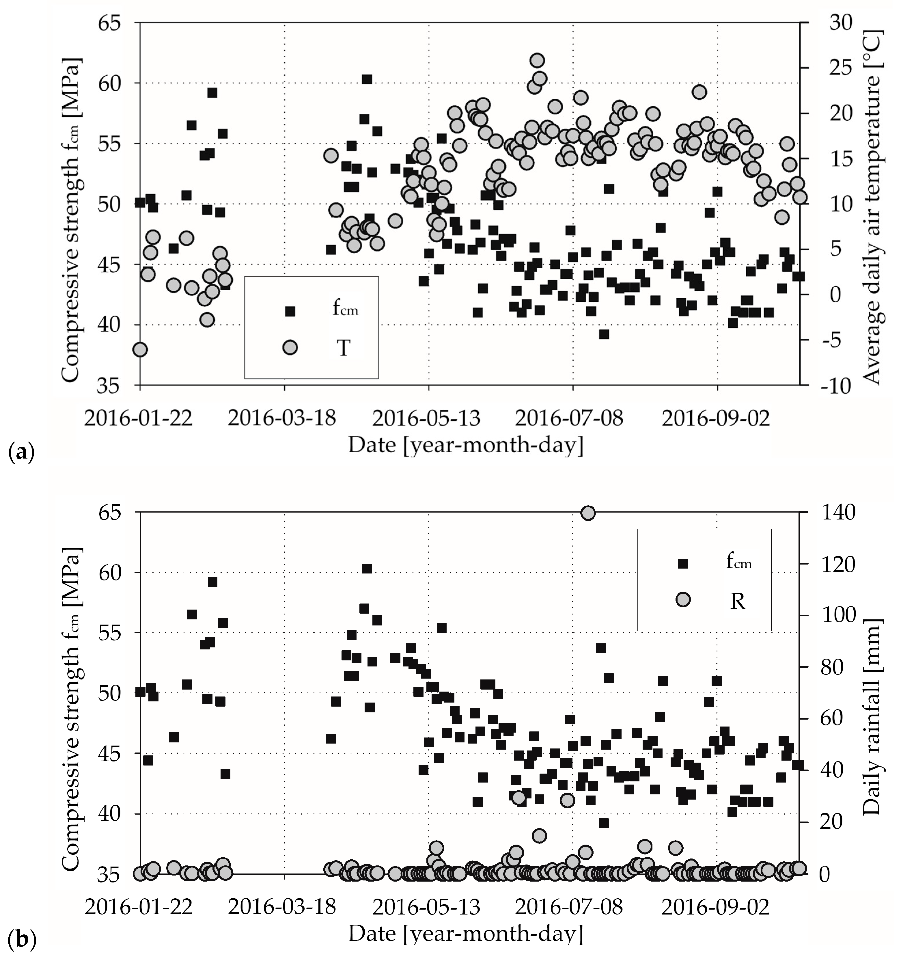 Materials 13 04577 g002