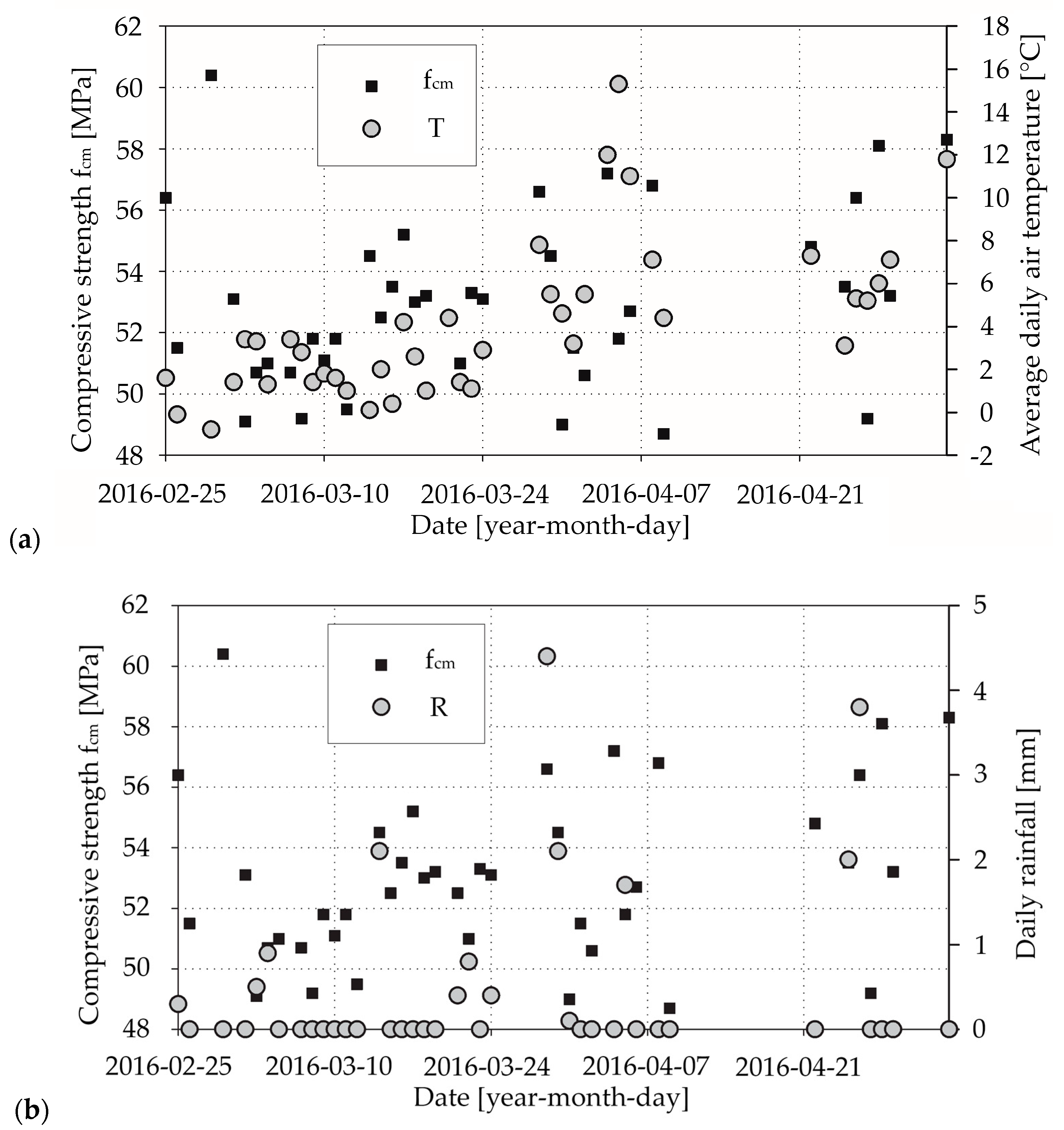 Materials 13 04577 g003