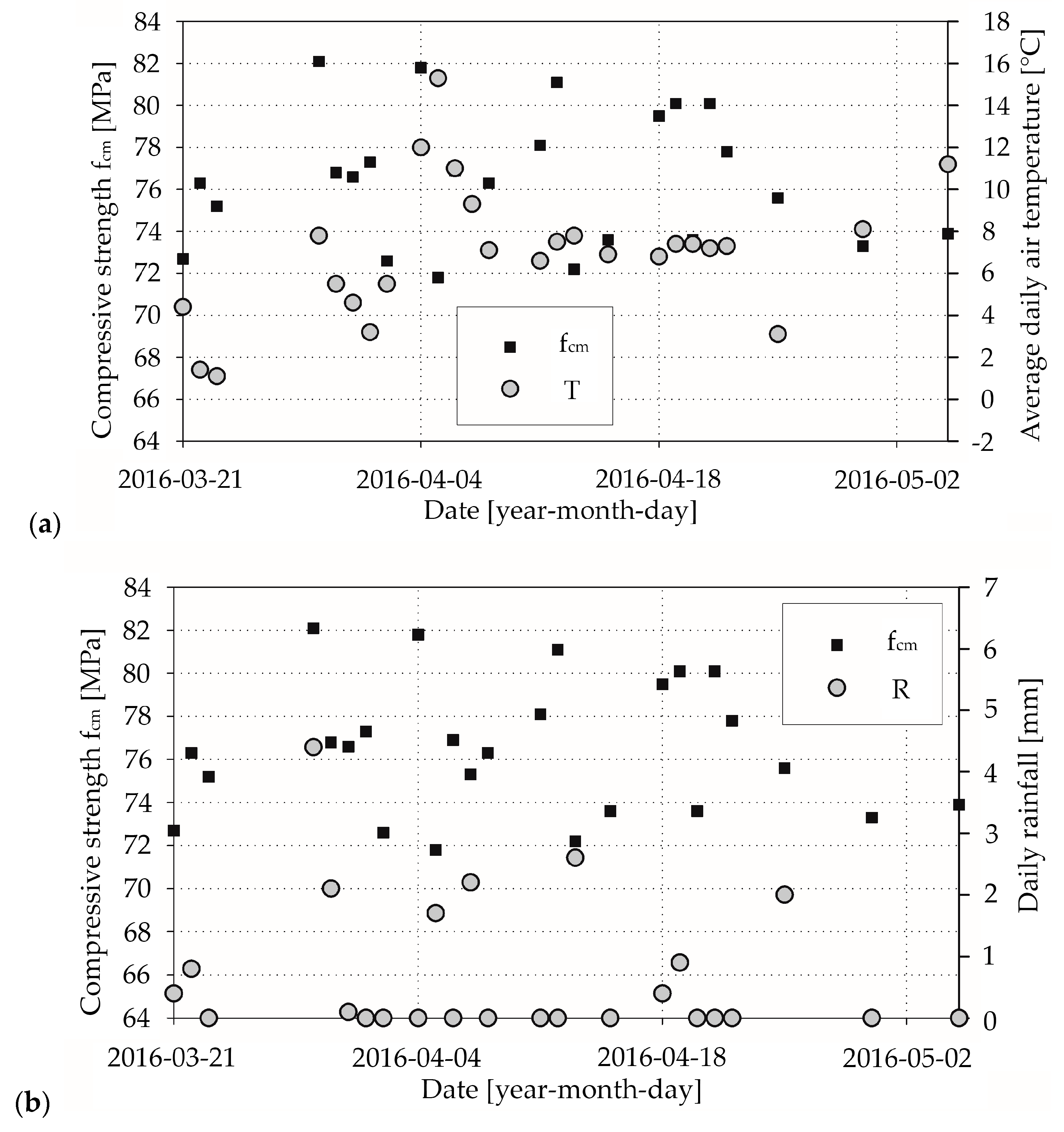 Materials 13 04577 g004