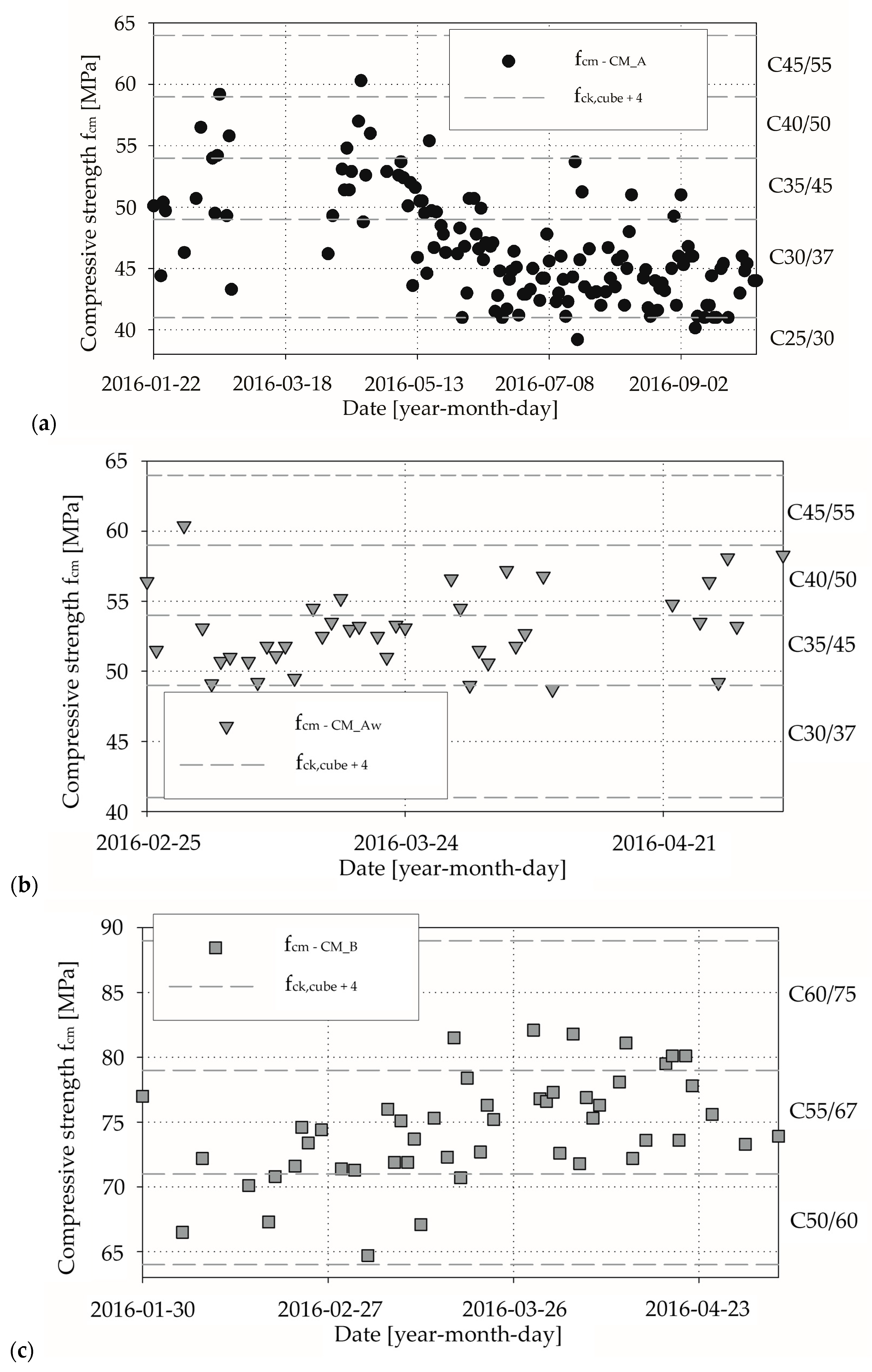 Materials 13 04577 g005