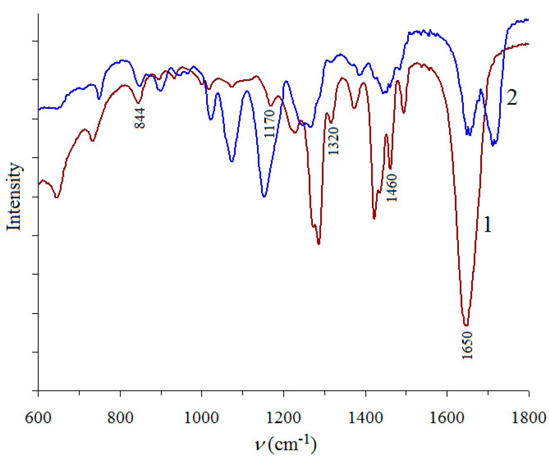 Materials 13 04580 g001 Materials 13 04580 g001