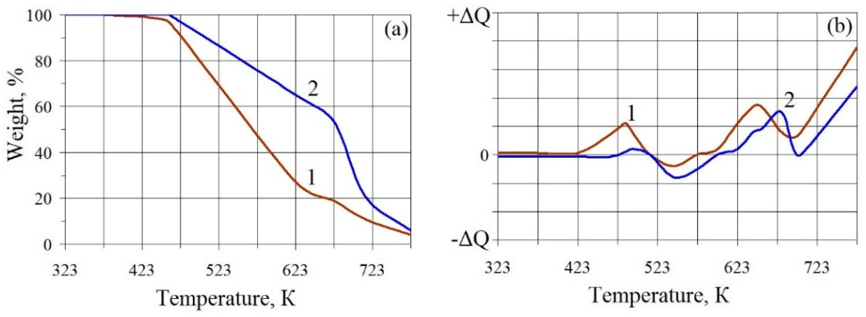 Materials 13 04580 g002 Materials 13 04580 g002