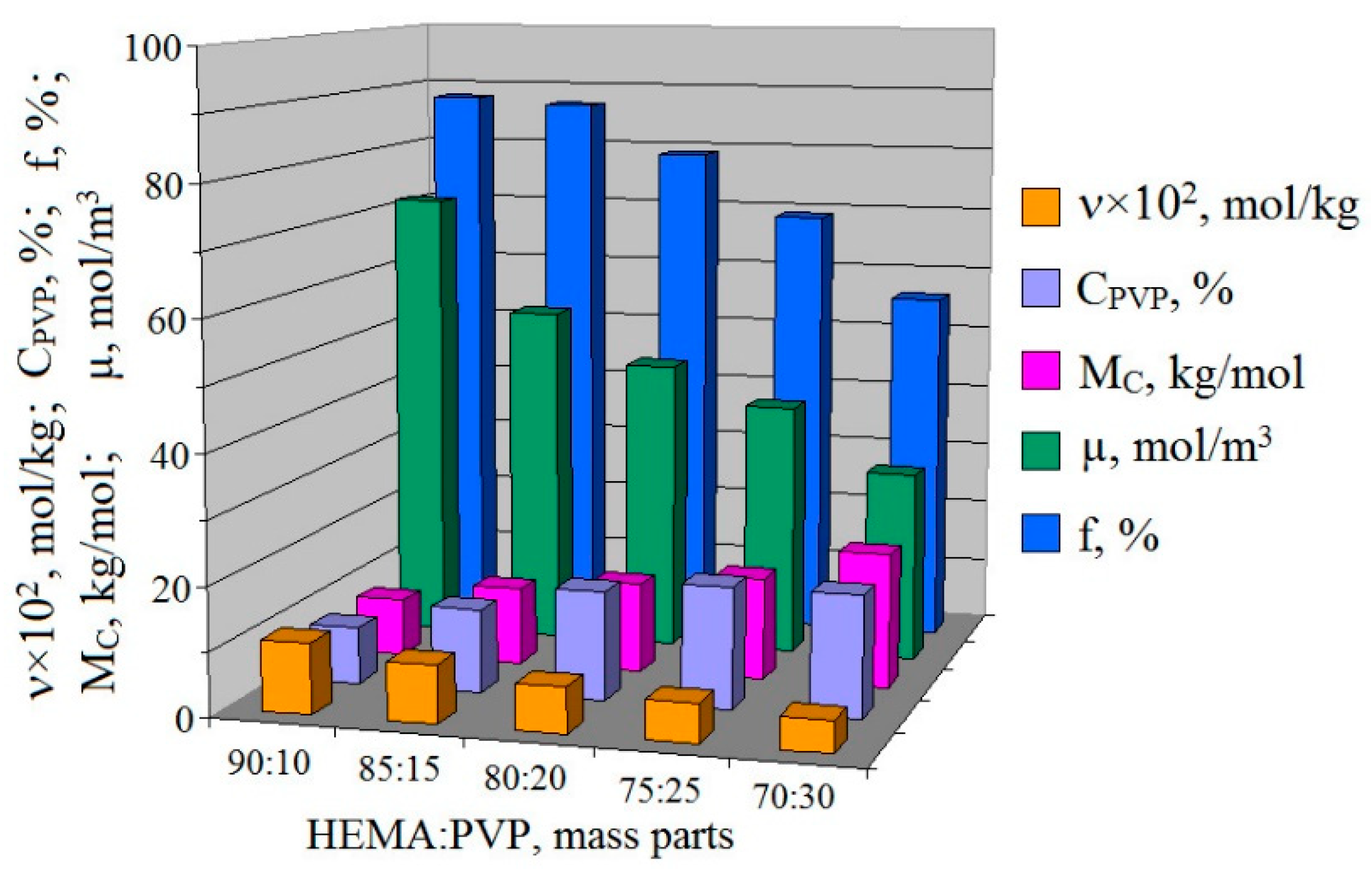 Materials 13 04580 g003 Materials 13 04580 g003