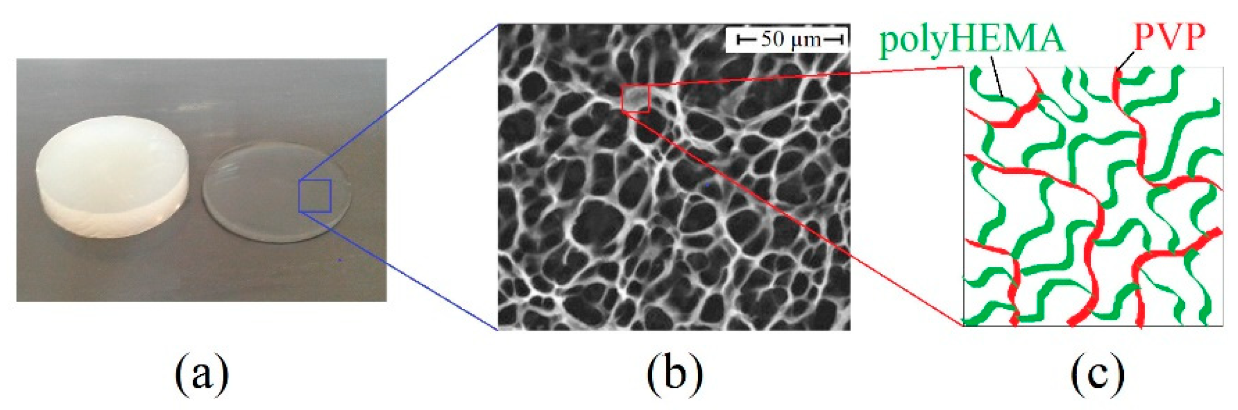Materials 13 04580 g004 Materials 13 04580 g004