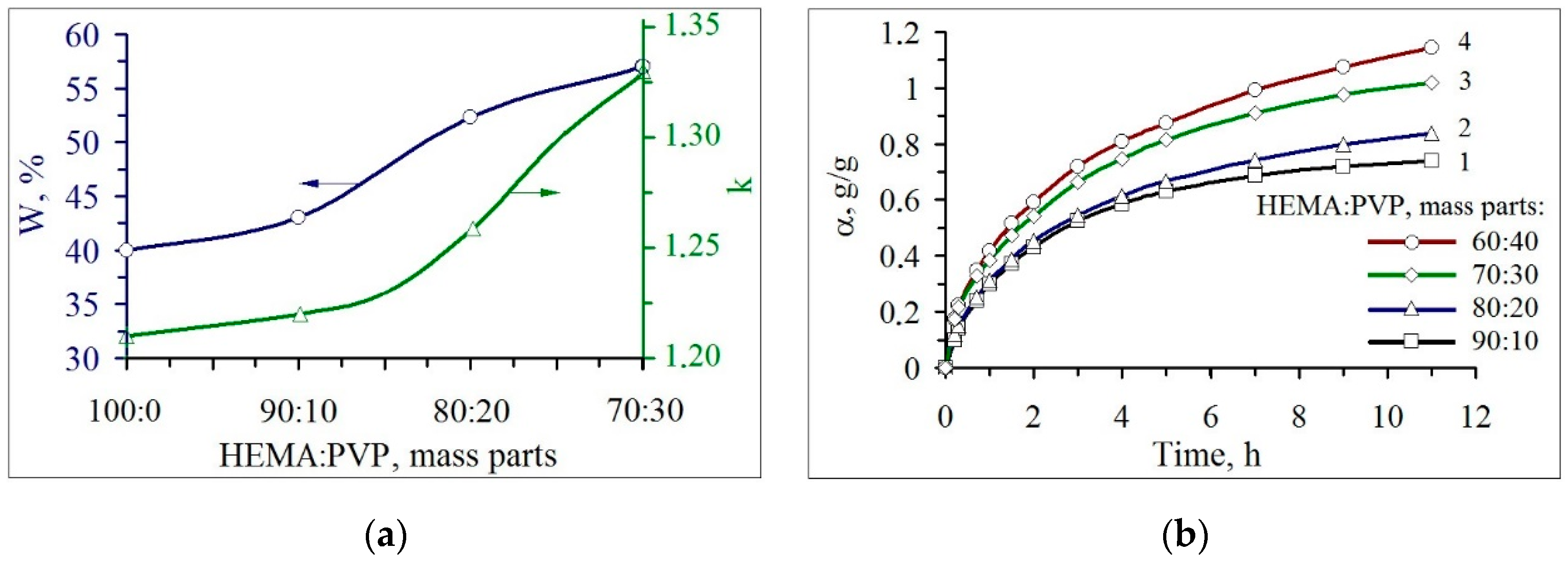 Materials 13 04580 g005 Materials 13 04580 g005
