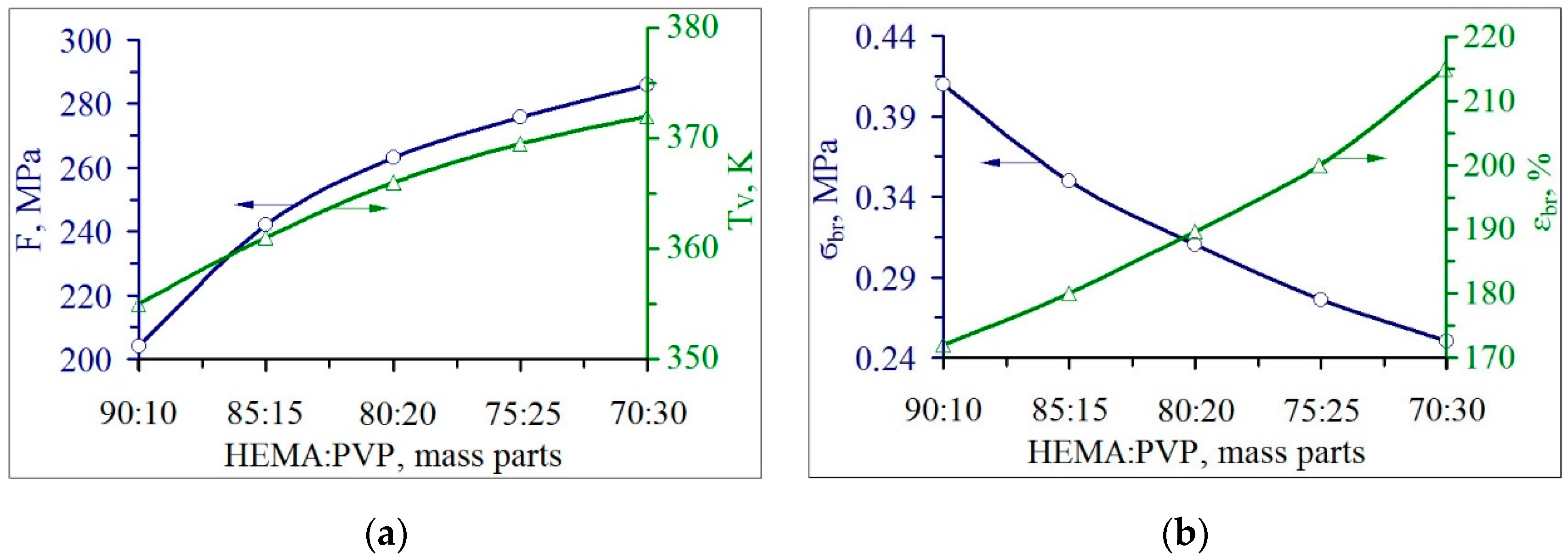 Materials 13 04580 g007 Materials 13 04580 g007