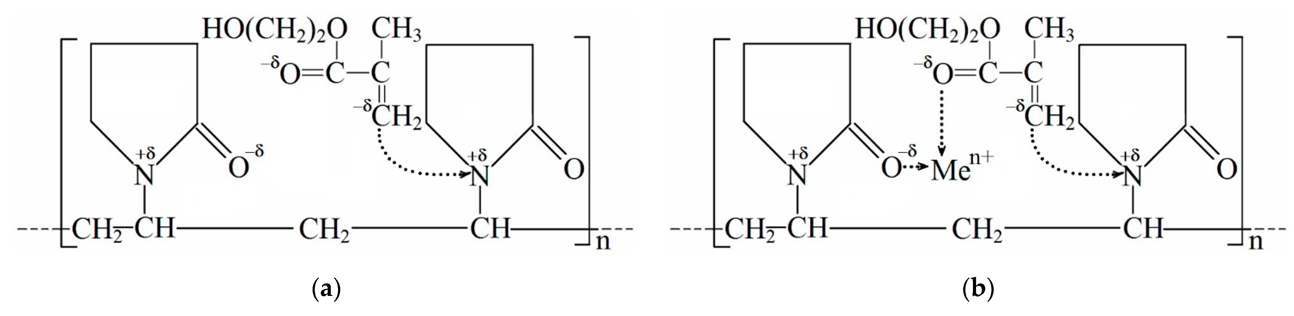 Materials 13 04580 sch001 Materials 13 04580 sch001