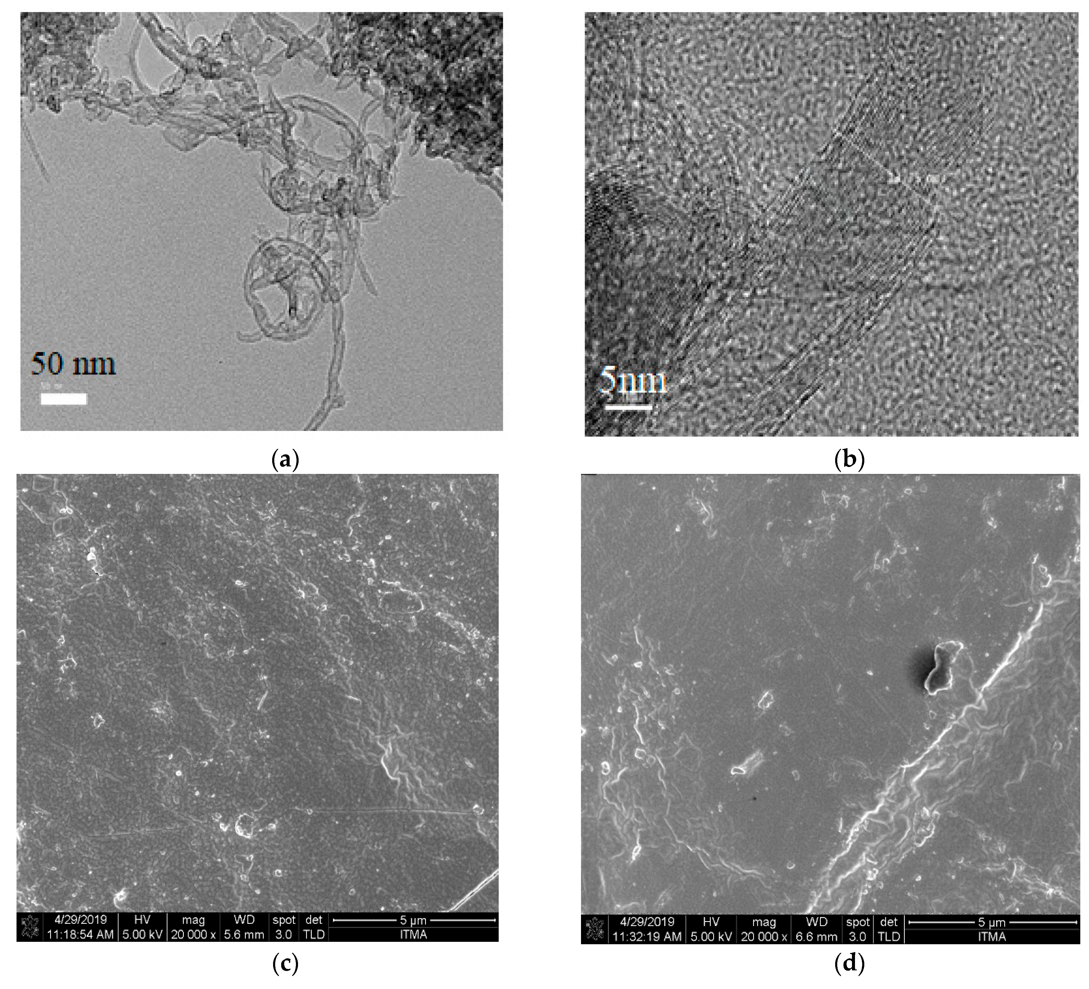 Materials 13 04581 g006 Materials 13 04581 g006