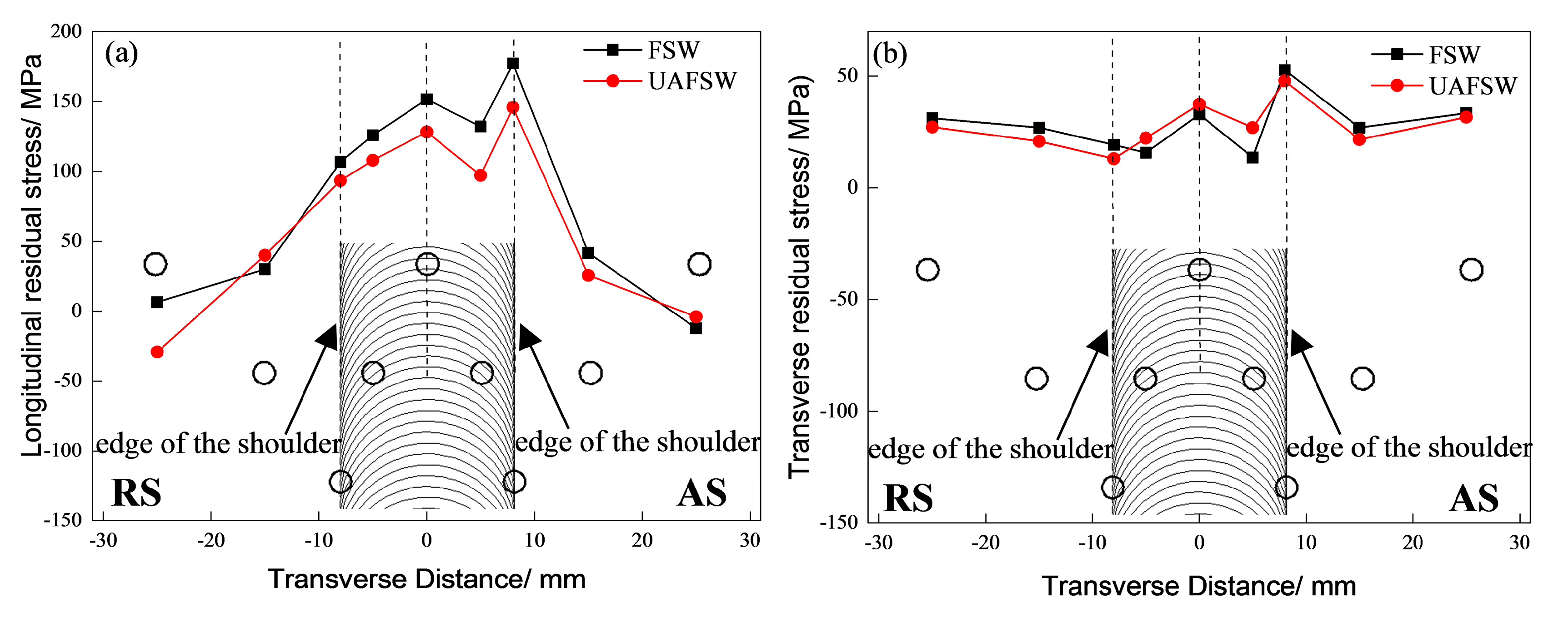 Materials 13 04582 g006