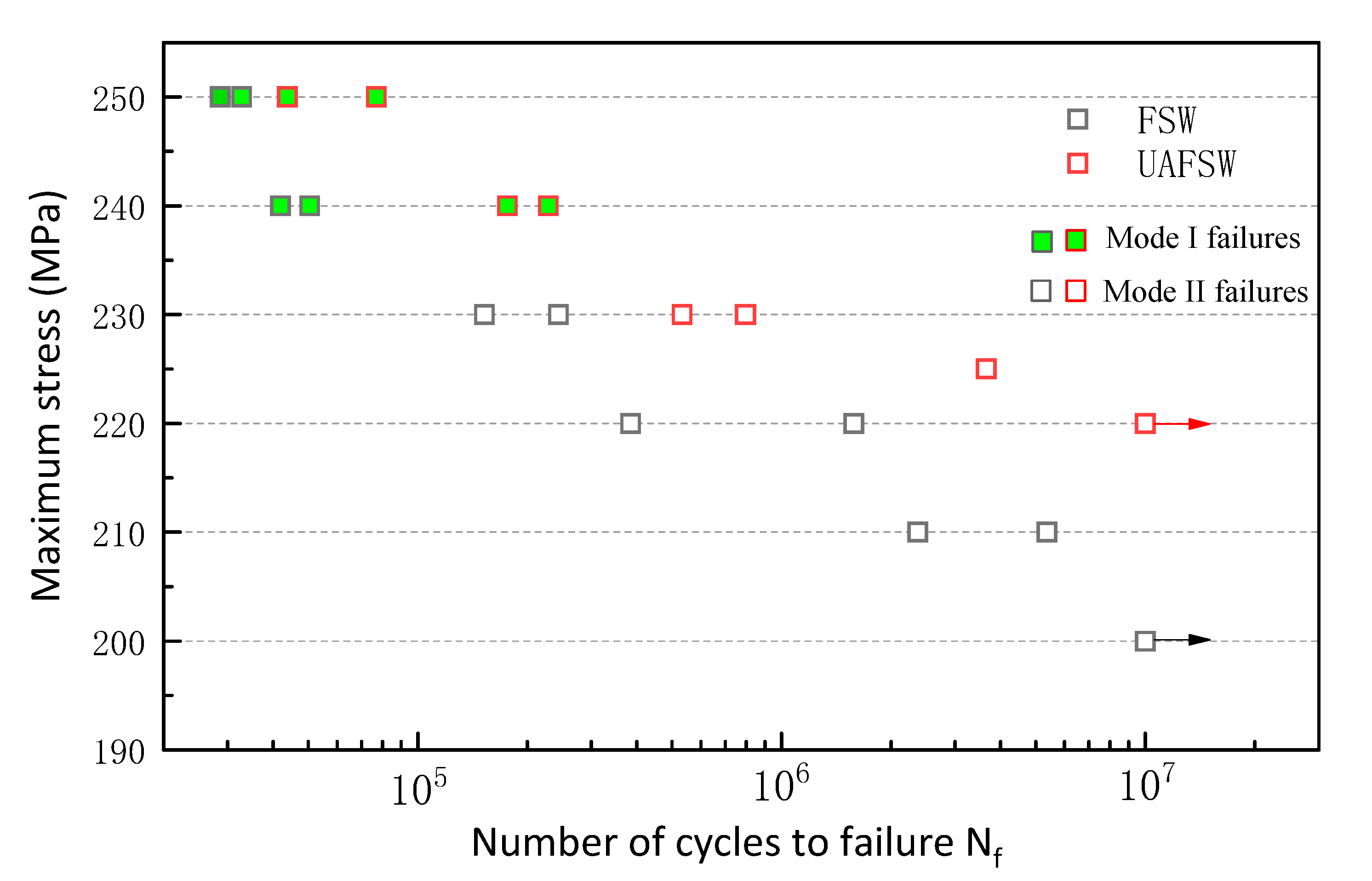 Materials 13 04582 g007