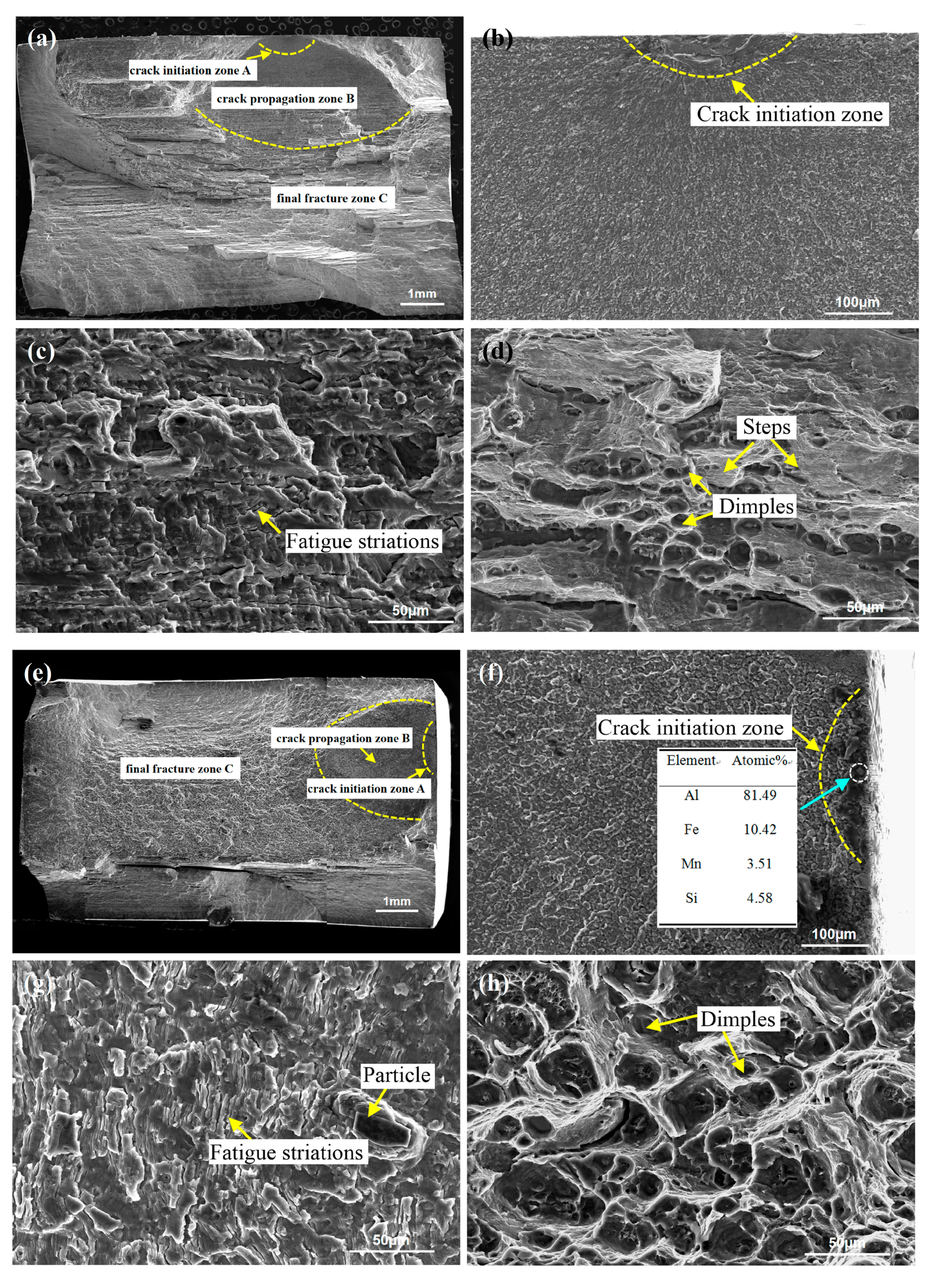 Materials 13 04582 g010