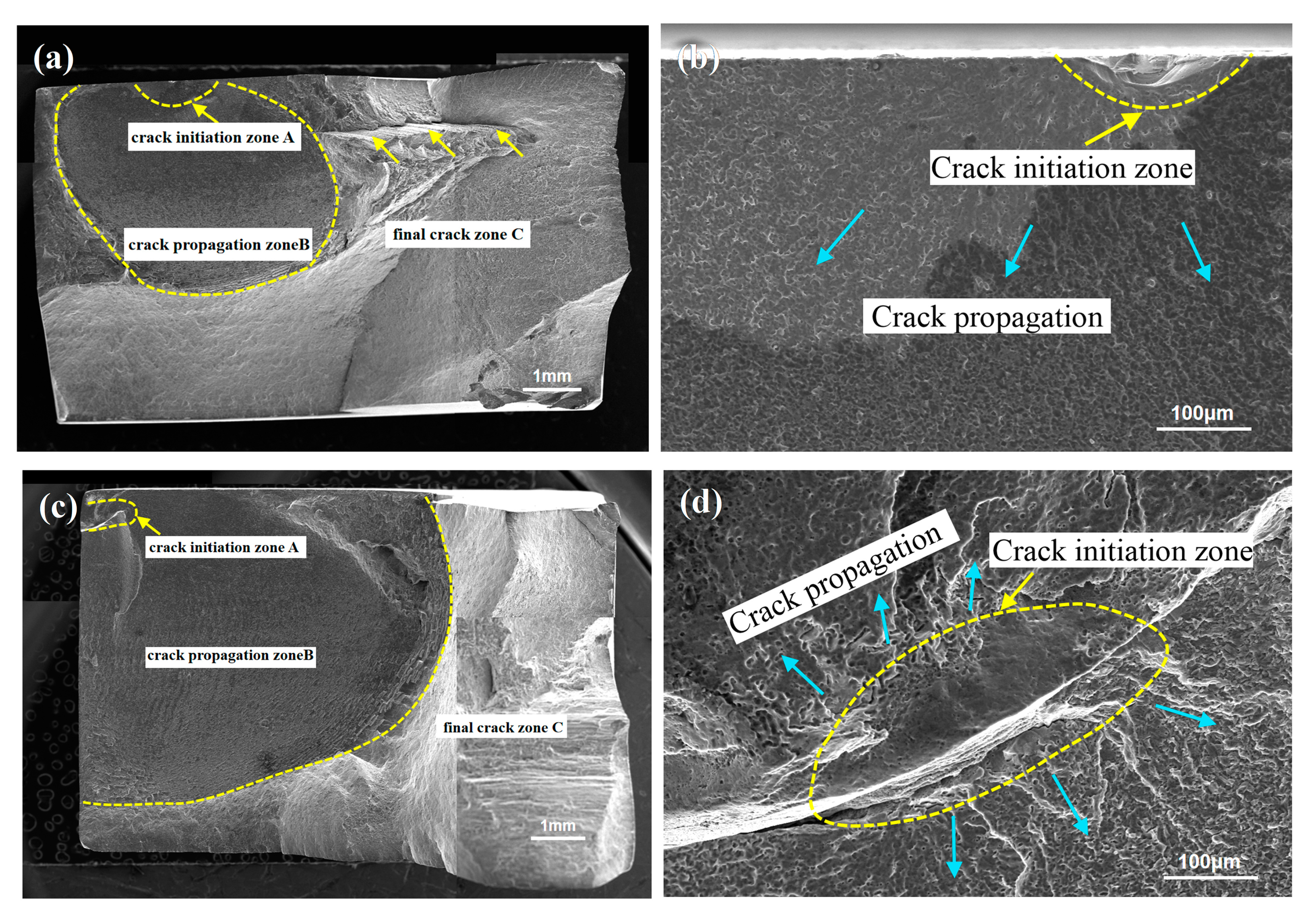 Materials 13 04582 g014