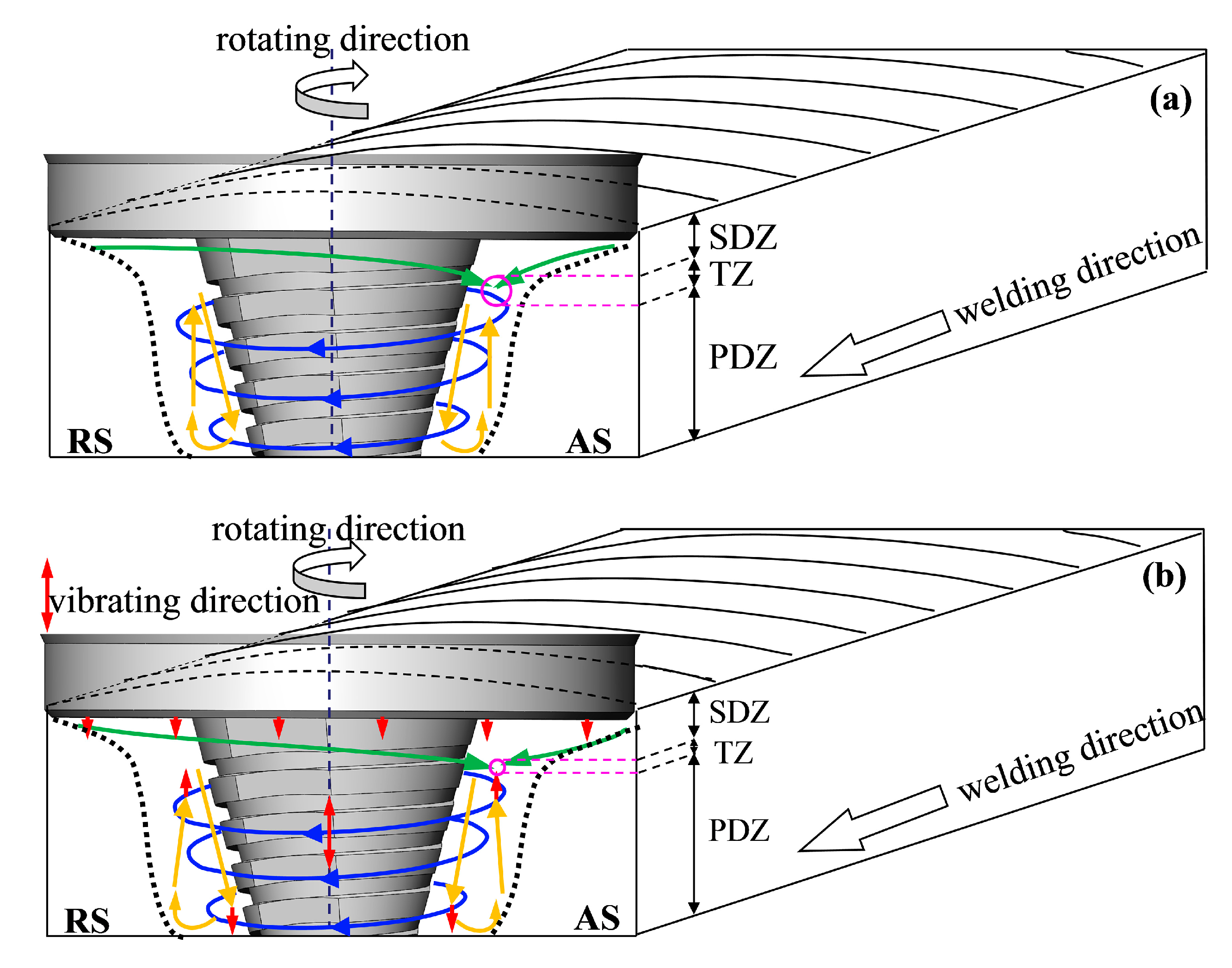 Materials 13 04582 g015
