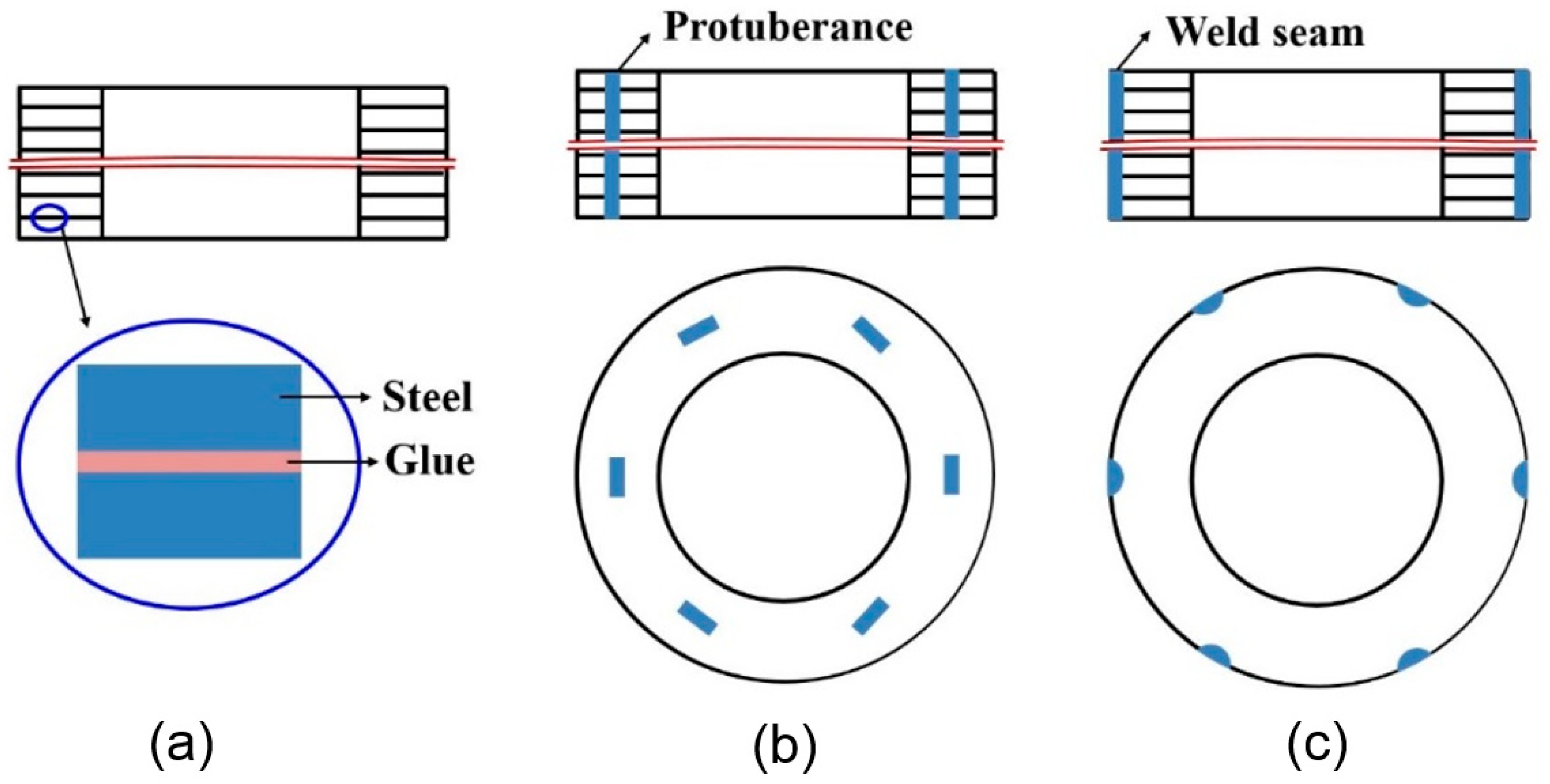 Materials 13 04583 g002