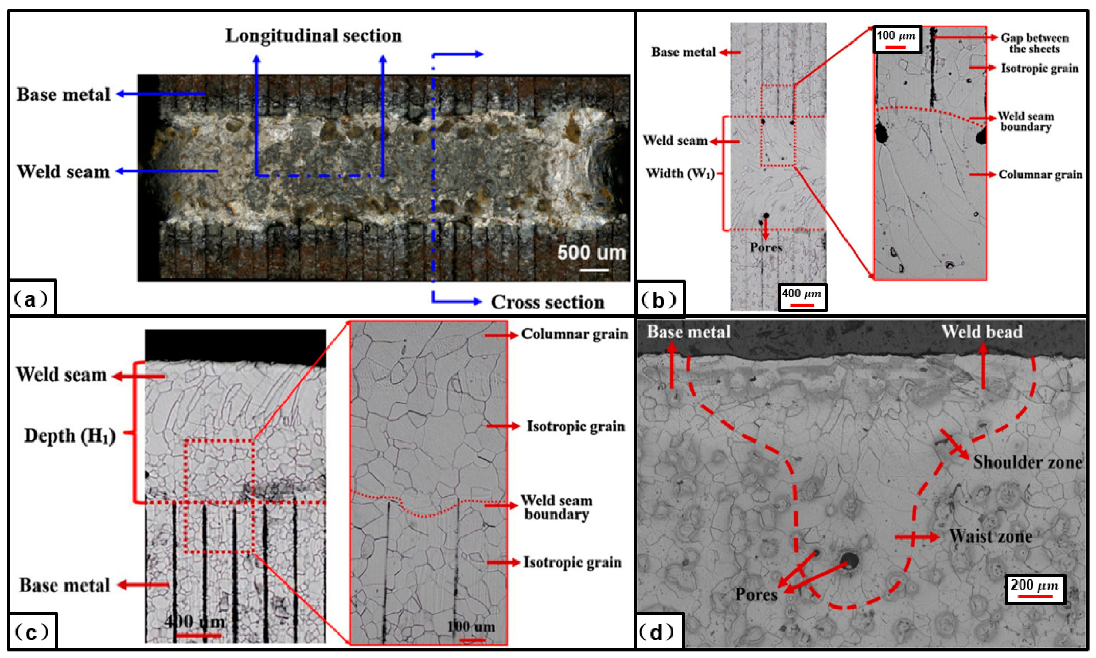 Materials 13 04583 g004