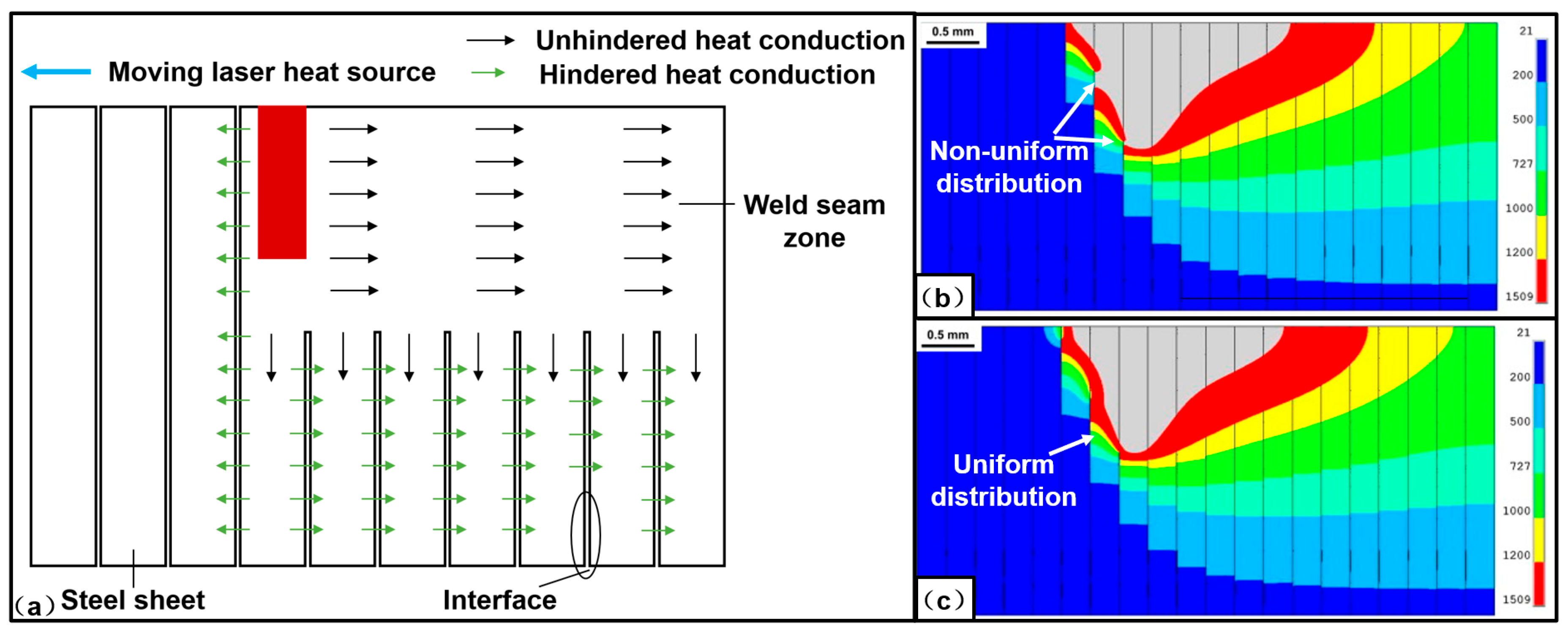 Materials 13 04583 g006