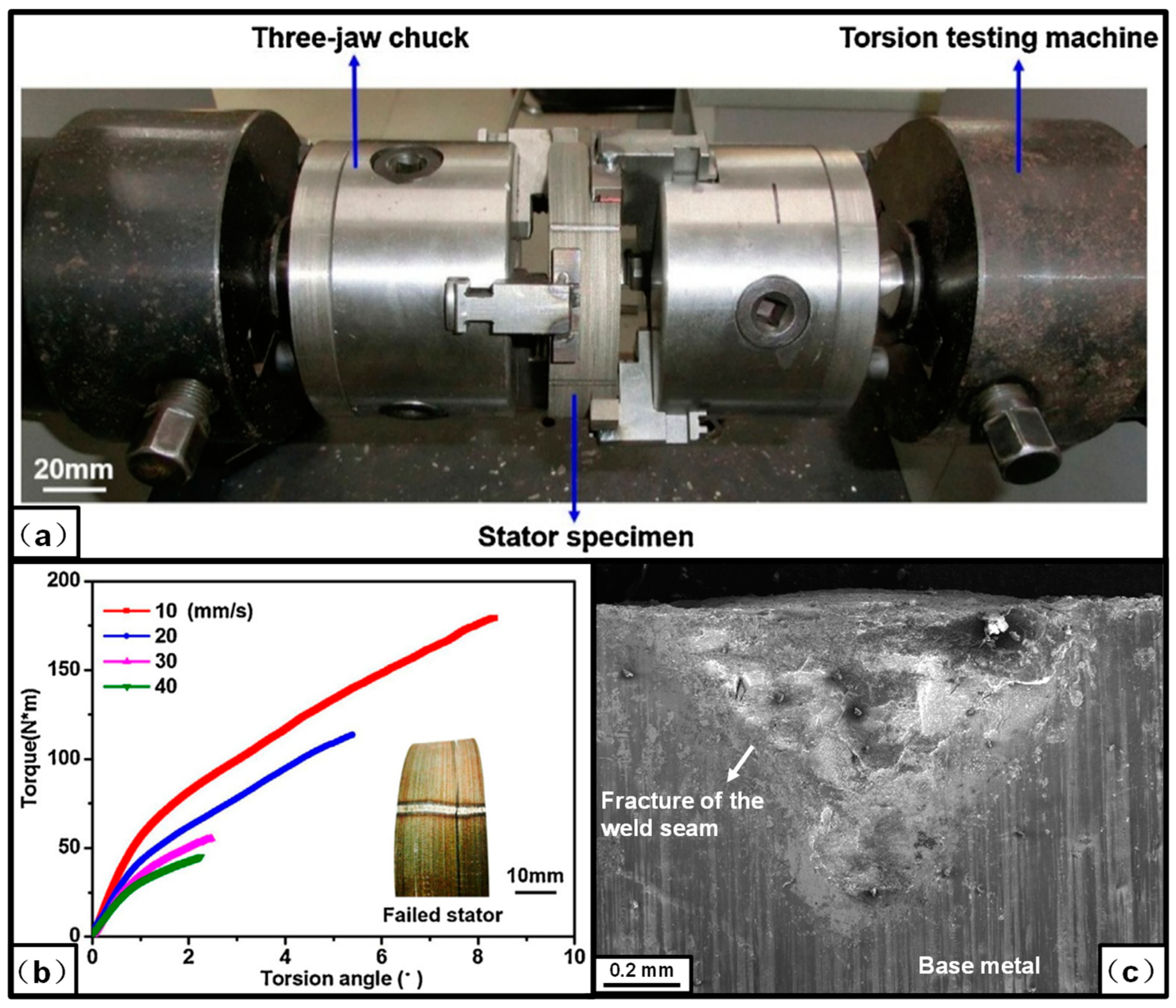 Materials 13 04583 g008