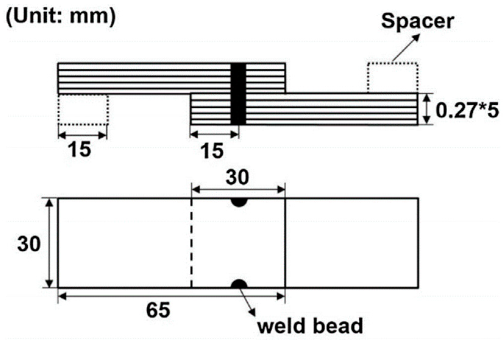 Materials 13 04583 g009