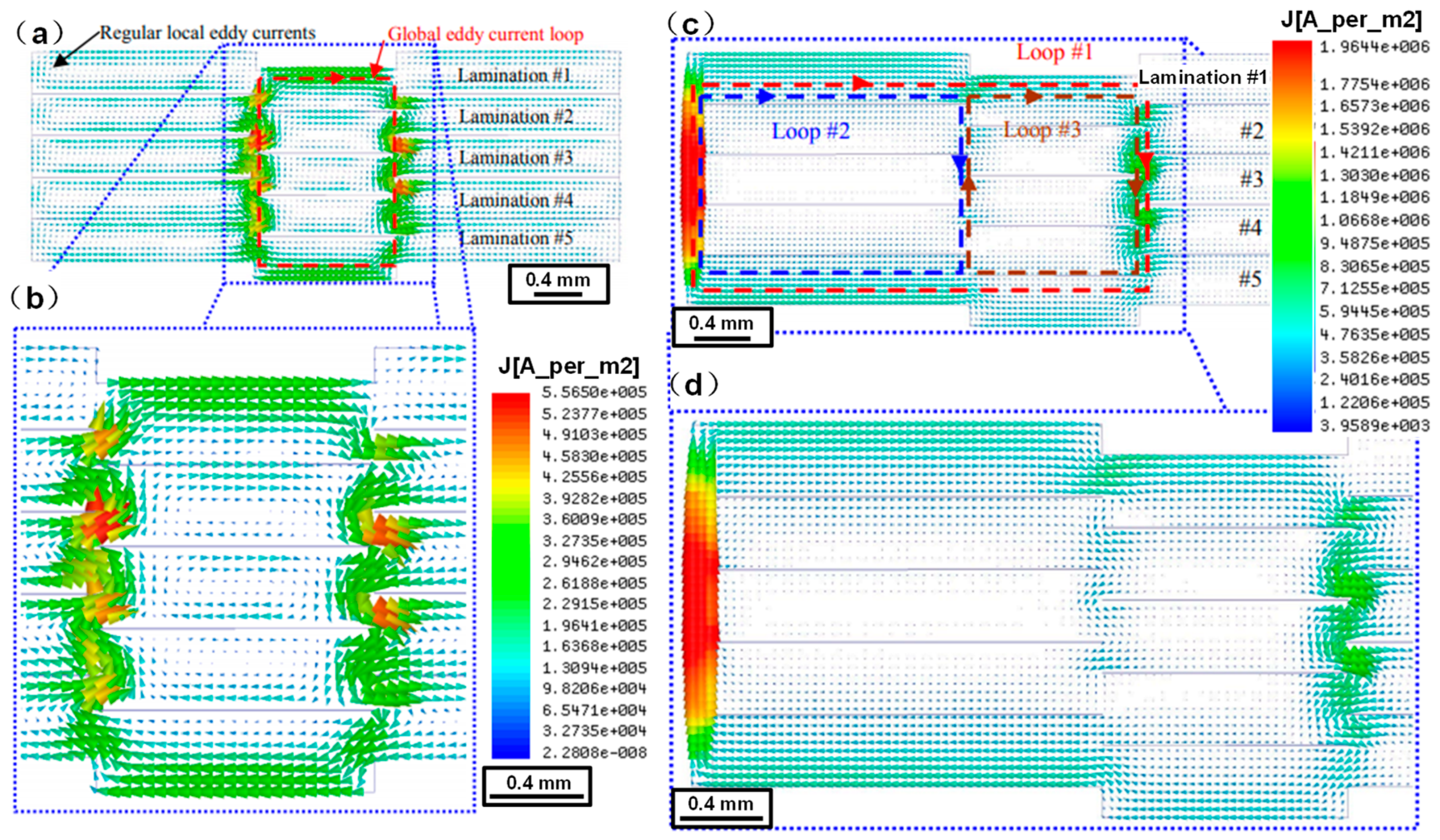 Materials 13 04583 g011