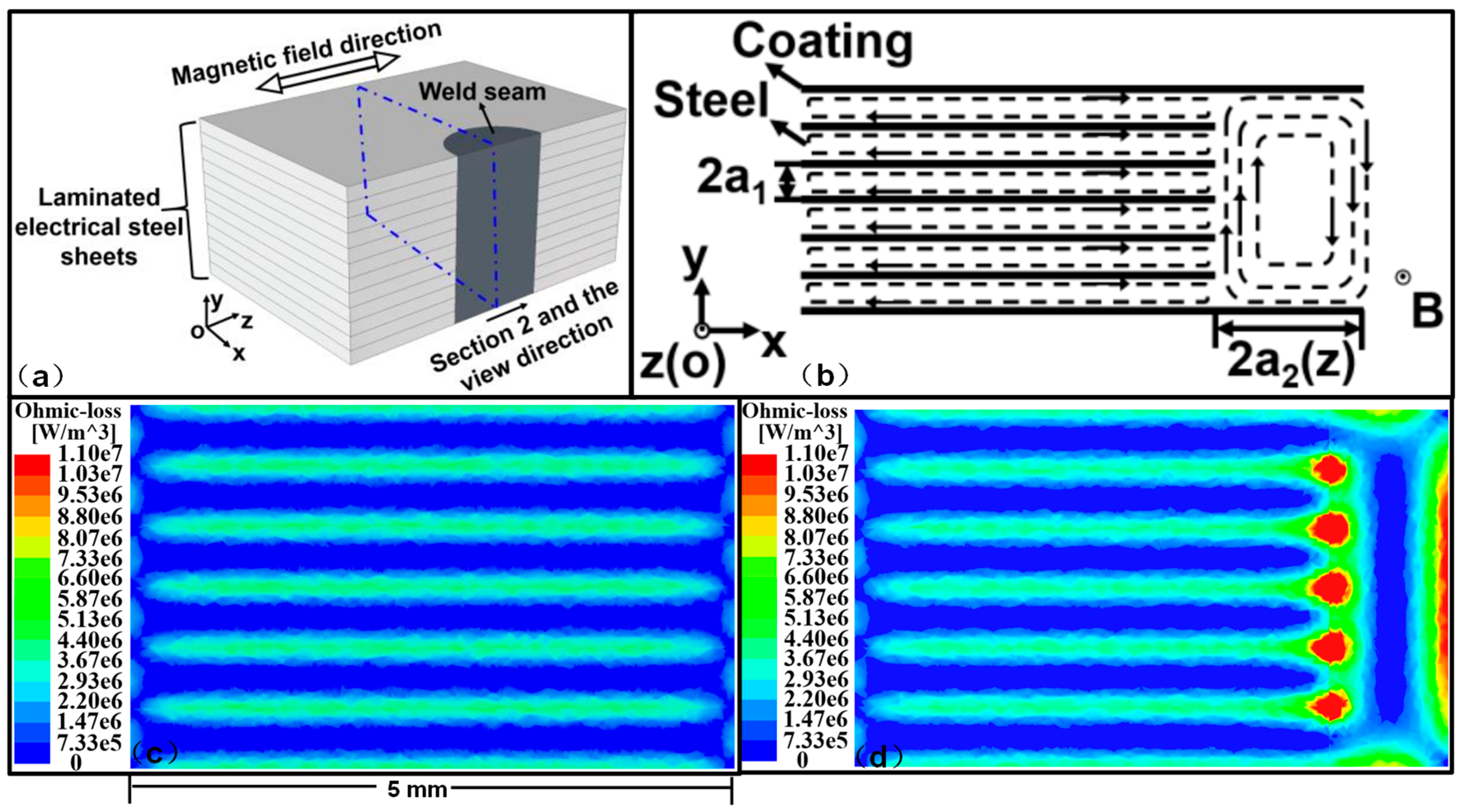 Materials 13 04583 g012
