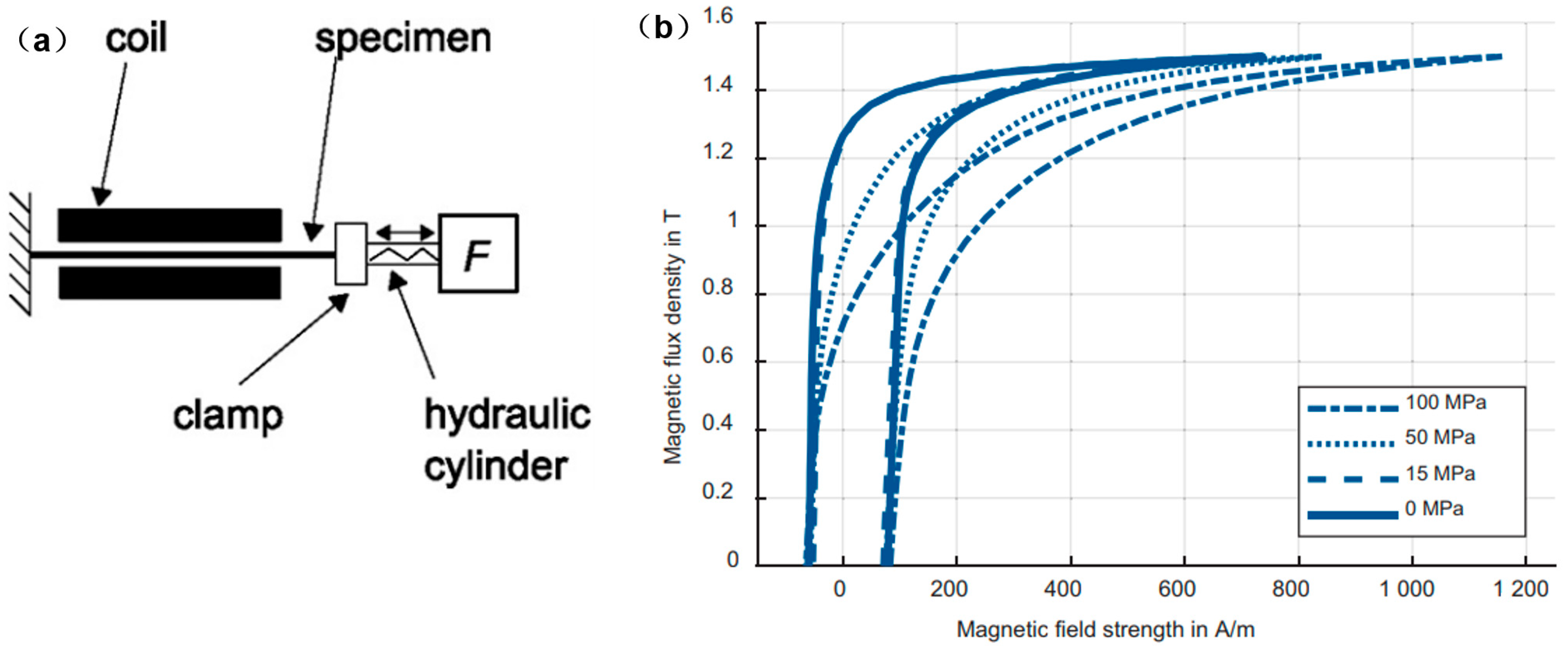 Materials 13 04583 g013