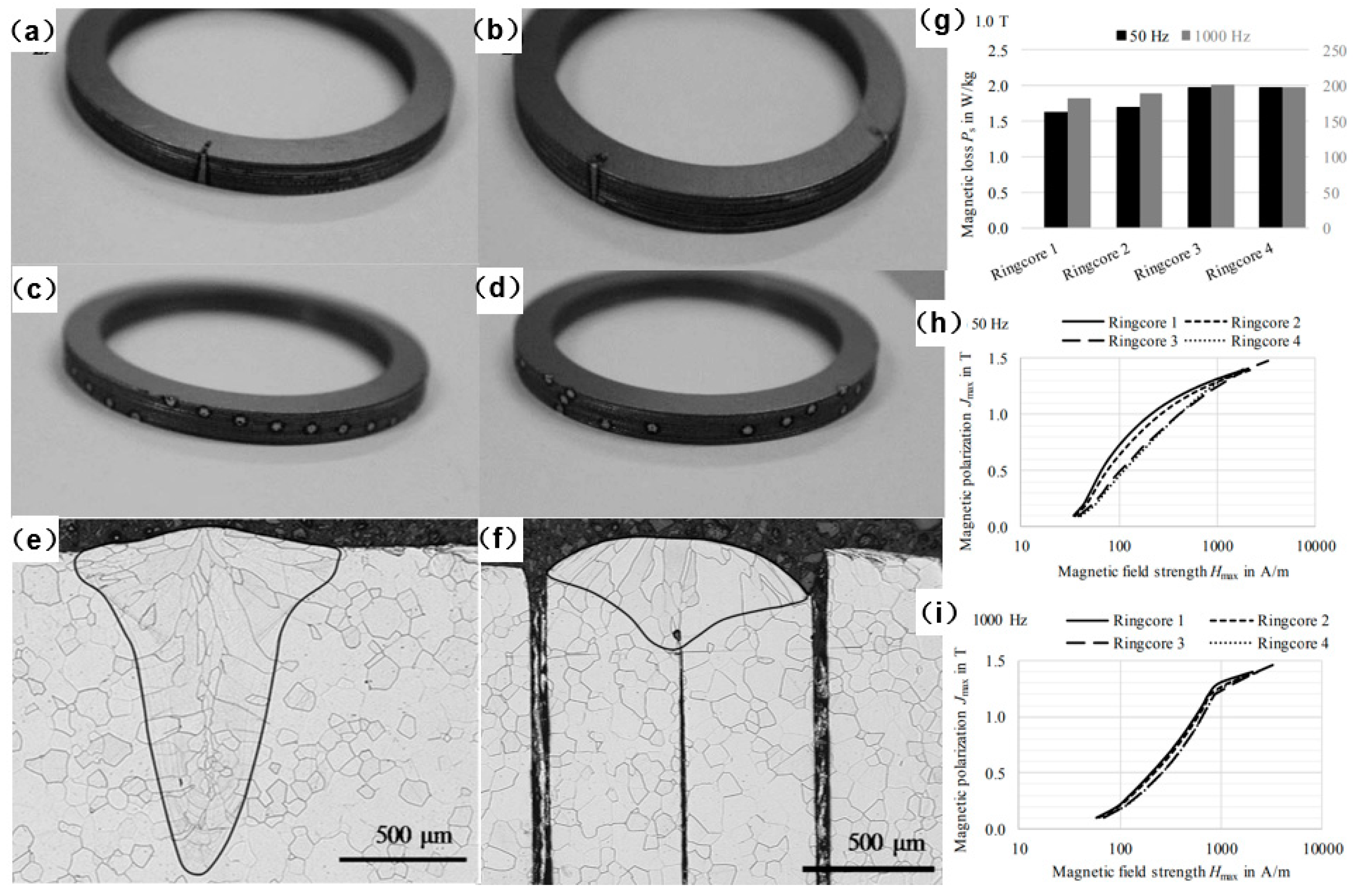 Materials 13 04583 g015