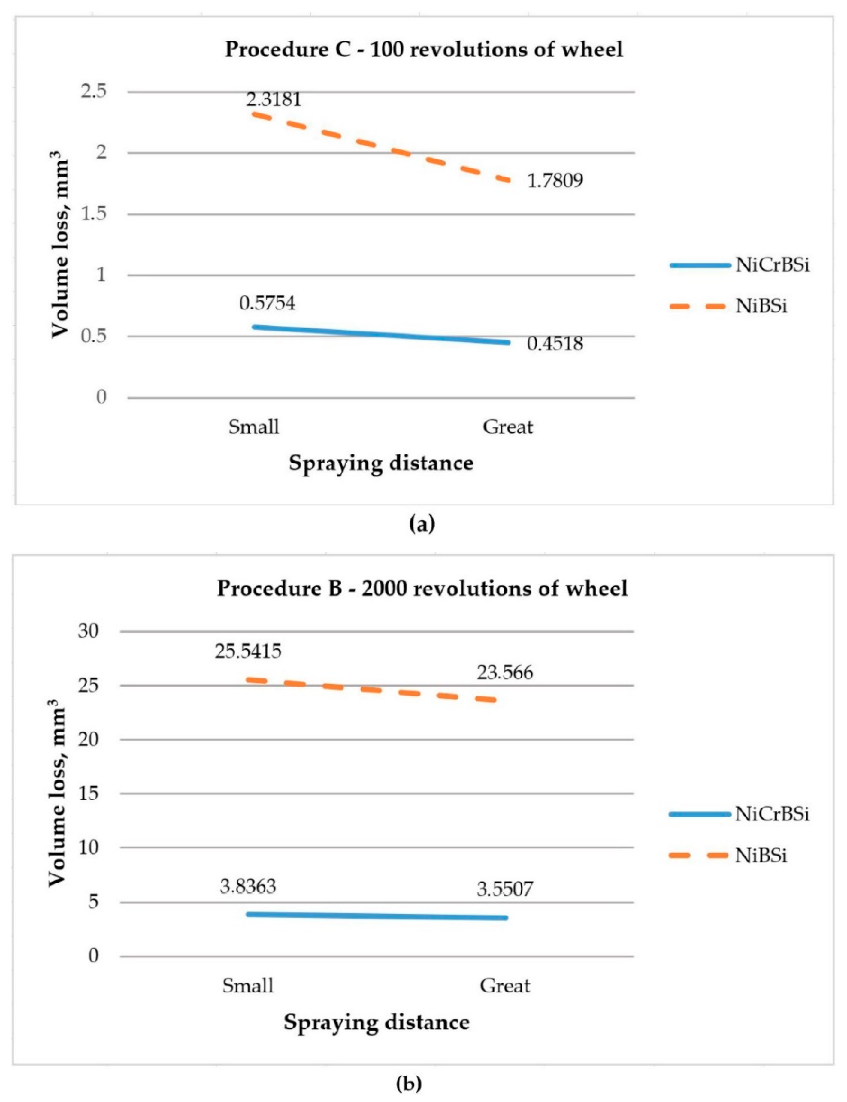 Materials 13 04584 g001 Materials 13 04584 g001