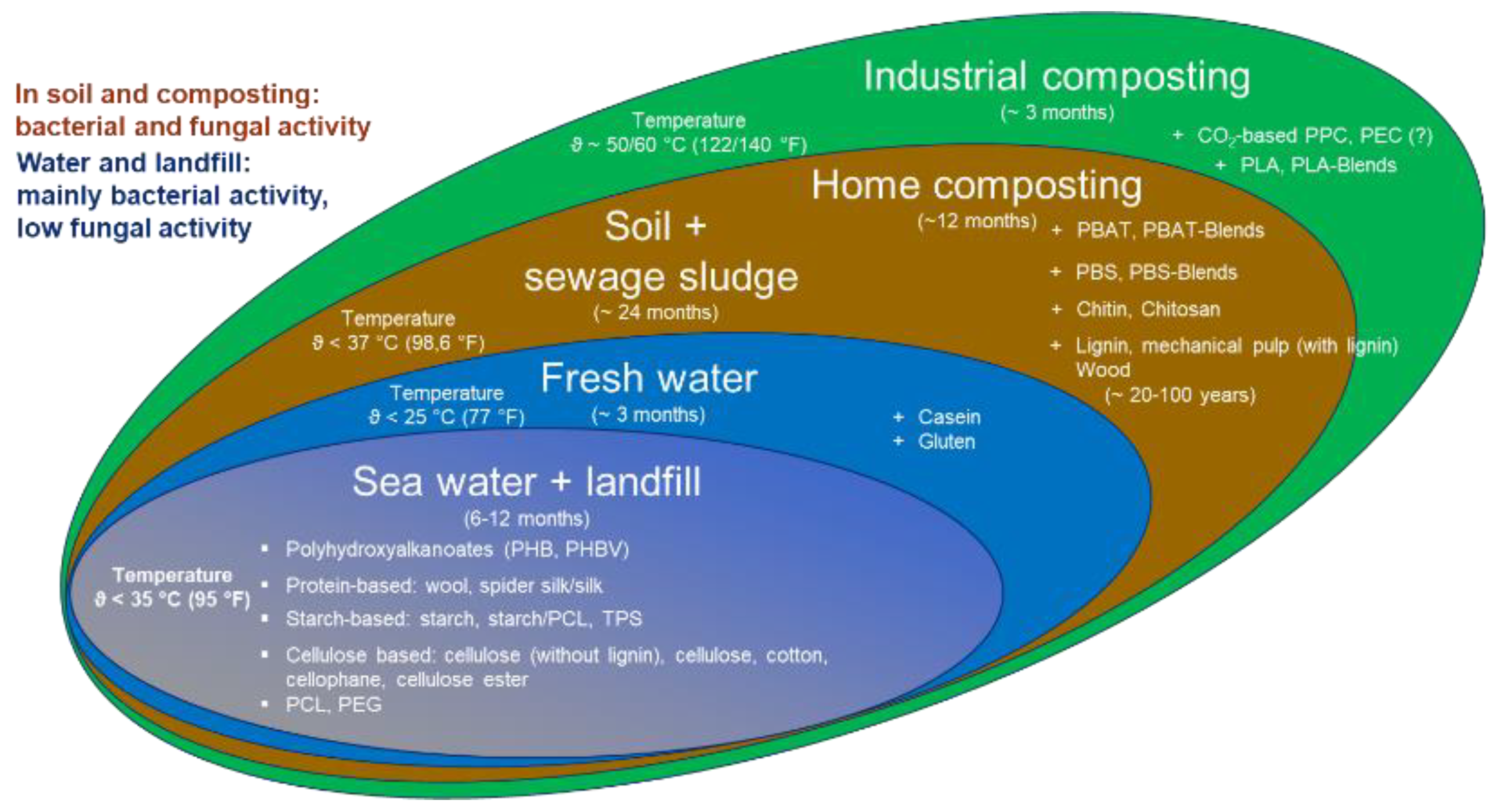 Materials 13 04586 g002