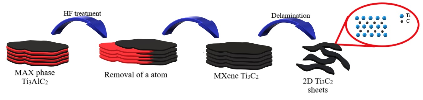 Materials 13 04587 g001