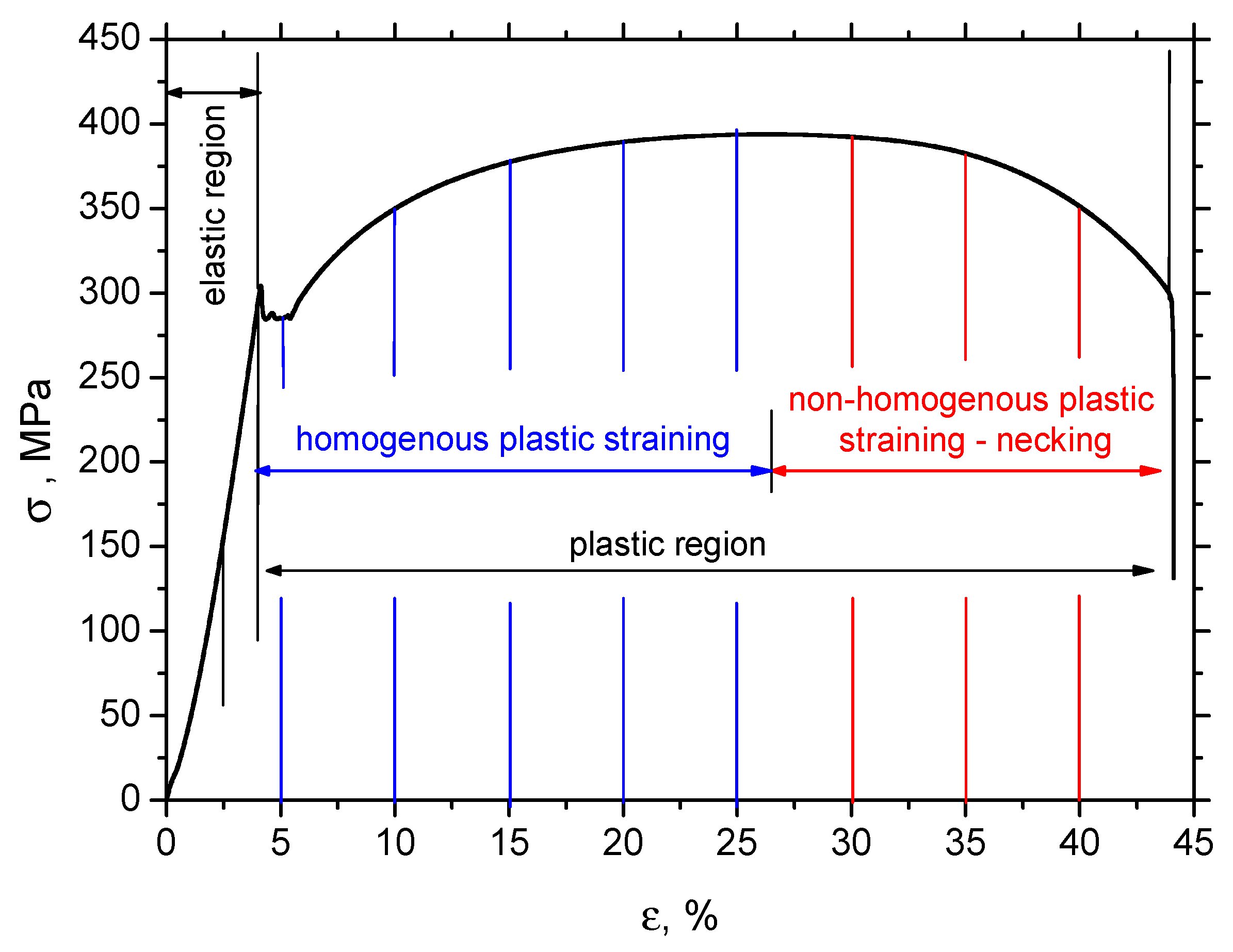 Materials 13 04588 g002