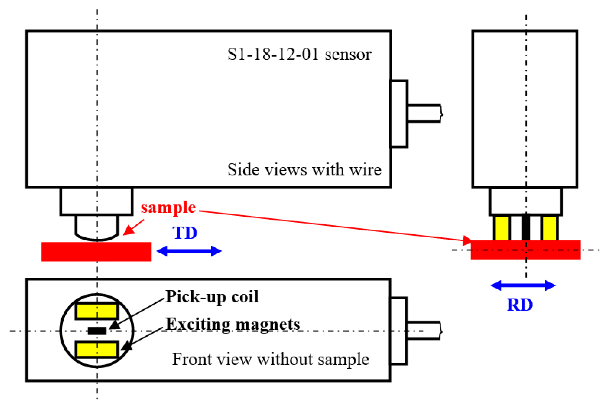 Materials 13 04588 g004