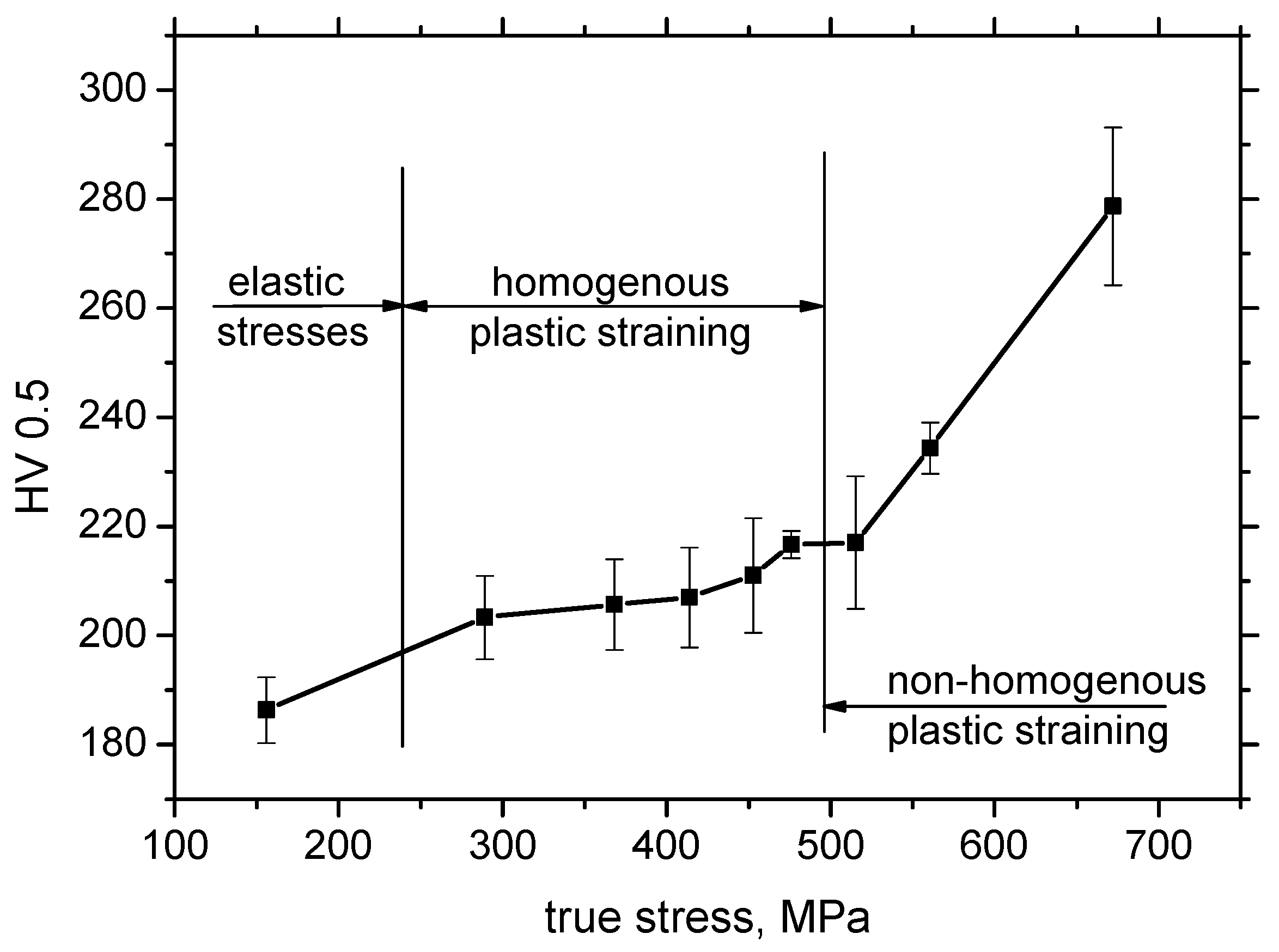 Materials 13 04588 g008